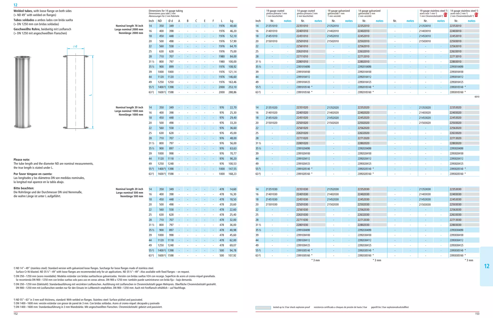 152 153
12
1212
Welded tubes, with loose flange on both sides
( ND 49 with welded on flanges)
Tubos soldados a ambos lados con brida suelta
( DN 1250 mm con bridas soldadas)
Geschweißte Rohre, beidseitig mit Losflansch
( DN 1250 mit angeschweißten Flanschen)
Nominal length 78 inch
Largo nominal 2000 mm
Nennlänge 2000 mm
Nominal length 39 inch
Largo nominal 1000 mm
Nennlänge 1000 mm
Nominal length 20 inch
Largo nominal 500 mm
Nennlänge 500 mm
L
d
 350	 349	-	-	-	-	-	1976	40,60
 400	 398	-	-	-	-	-	1976	46,20
 450	 448	-	-	-	-	-	1976	52,10
 500	 498	-	-	-	-	-	1976	57,90
 560	 558	-	-	-	-	-	1976	64,70
 630	 628	-	-	-	-	-	1976	75,00
 710	 707	-	-	-	-	-	1980	84,00
 800	 797	-	-	-	-	-	1980	100,00
 900	 899	-	-	-	-	-	1976	108,92
1000	1000	-	-	-	-	-	1976	121,14
1120	1120	-	-	-	-	-	1976	146,60
1250	1250	-	-	-	-	-	1976	163,46
1400 3)	1398	-	-	-	-	-	2000	253,10
1600 3)	1598	-	-	-	-	-	2000	288,86
 350	 349	-	-	-	-	-	976	22,70
 400	 398	-	-	-	-	-	976	25,30
 450	 448	-	-	-	-	-	976	29,40
 500	 498	-	-	-	-	-	976	33,20
 560	 558	-	-	-	-	-	976	36,60
 630	 628	-	-	-	-	-	976	45,00
 710	 707	-	-	-	-	-	976	48,00
 800	 797	-	-	-	-	-	976	56,00
 900	 897	-	-	-	-	-	976	63,63
1000	 998	-	-	-	-	-	976	70,77
1120	1118	-	-	-	-	-	976	90,20
1250	1248	-	-	-	-	-	976	100,53
1400 3)	1398	-	-	-	-	-	1000	147,55
1600 3)	1598	-	-	-	-	-	1000	168,23
 350	 349	-	-	-	-	-	478	14,60
 400	 398	-	-	-	-	-	478	16,30
 450	 448	-	-	-	-	-	478	18,50
 500	 498	-	-	-	-	-	478	20,60
 560	 558	-	-	-	-	-	478	22,60
 630	 628	-	-	-	-	-	478	25,40
 710	 707	-	-	-	-	-	478	32,00
 800	 797	-	-	-	-	-	478	36,00
 900	 897	-	-	-	-	-	478	40,98
1000	 998	-	-	-	-	-	478	45,60
1120	1118	-	-	-	-	-	478	62,00
1250	1248	-	-	-	-	-	478	69,07
1400 3)	1398	-	-	-	-	-	500	94,78
1600 3)	1598	-	-	-	-	-	500	107,92
Dimensions for 14 gauge tubing
Dimensiones para tubo 2 mm
Abmessungen für 2 mm Rohrteile
ND	 Ø d	 A	 B	 C	 E	 F	 L	 kg
	 19 gauge coated	 14 gauge coated	 19 gauge galvanized	 14 gauge galvanized		 19 gauge stainless steel 2)	 14 gauge stainless steel 2)
	 pintura primaria 1 mm	 pintura primaria 2 mm	 galvanizado 1 mm	 galvanizado 2 mm		 acero inox 1 mm 2)	 acero inox 2 mm 2)
	 1 mm beschichtet	 2 mm beschichtet	 1 mm verzinkt	 2 mm verzinkt		 1 mm Chromnickelstahl 2) 	 2 mm Chromnickelstahl 2)
	 Nr.	 notes	 Nr.	 notes	 Nr.	 notes	 Nr.	 notes	 Nr.	 notes	 Nr.	 notes	 Nr.	 notesInch
6010
14
16
18
20
22
25
28
31 ½
35 ½
39
44
49
55 3)
63 3)
14
16
18
20
22
25
28
31 ½
35 ½
39
44
49
55 3)
63 3)
14
16
18
20
22
25
28
31 ½
35 ½
39
44
49
55 3)
63 3)
	21351010
	21401010
	21451010
	21501010	
		-	 -
		-	 -
		-	 -
		-	 -
		-	 -
		-	 -
		-	 -
		-	 -
		-	 -
		-	 -
	21351020
	21401020
	21451020
	21501020	
		-	 -
		-	 -
		-	 -
		-	 -
		-	 -
		-	 -
		-	 -
		-	 -
		-	 -
		-	 -
	21351030
	21401030
	21451030
	21501030	
		-	 -
		-	 -
		-	 -
		-	 -
		-	 -
		-	 -
		-	 -
		-	 -
		-	 -
		-	 -
	22351010
	22401010
	22451010
	22501010
	22561010
	22631010
	22711010
	22801010
	229010104090
	229910104100
	229910104112
	229910104125
	239910105140 *
	 239910105160 *	
	22351020
	22401020
	22451020
	22501020
	22561020
	22631020
	22711020
	22801020
	229910204090
	229910204100
	229910204112
	229910204125
	239910205140 *
	 239910205160 *	
	22351030
	22401030
	22451030
	22501030
	22561030
	22631030
	22711030
	22801030
	229910304090
	229910304100
	229910304112
	229910304125
	239910305140 *
	 239910305160 *	
21352010
	21402010
	21452010
	21502010	
		-	 -
		-	 -
		-	 -
		-	 -
		-	 -
		-	 -
		-	 -
		-	 -
		-	 -
		-	 -
	21352020
	21402020
	21452020
	21502020	
		-	 -
		-	 -
		-	 -
		-	 -
		-	 -
		-	 -
		-	 -
		-	 -
		-	 -
		-	 -
	21352030
	21402030
	21452030
	21502030	
		-	 -
		-	 -
		-	 -
		-	 -
		-	 -
		-	 -
		-	 -
		-	 -
		-	 -
		-	 -
	22352010
	22402010
	22452010
	22502010
	22562010
	22632010
	22712010
	22802010
	229920104090
	229920104100
	229920104112
	229930104125
	239920105140 *
	 239920105160 *	
	22352020
	22402020
	22452020
	22502020
	22562020
	22632020
	22712020
	22802020
	229920204090
	229920204100
	229920204112
	229930204125
	239920205140 *
	 239920205160 *	
	22352030
	22402030
	22452030
	22502030
	22562030
	22632030
	22712030
	22802030
	229920304090
	229920304100
	229920304112
	229920304125
	239920305140 *
	 239920305160 *	
		-	 -
		-	 -
		-	 -
		-	 -
		-	 -
		-	 -
		-	 -
		-	 -
		-	 -
		-	 -
		-	 -
		-	 -
		-	 -
		-	 -
		-	 -
		-	 -
		-	 -
		-	 -
		-	 -
		-	 -
		-	 -
		-	 -
		-	 -
		-	 -
		-	 -
		-	 -
		-	 -
		-	 -
		-	 -
		-	 -
		-	 -
		-	 -
		-	 -
		-	 -
		-	 -
		-	 -
		-	 -
		-	 -
		-	 -
		-	 -
		-	 -
		-	 -
	21353010
	21403010
	21453010
	21503010	
		-	 -
		-	 -
		-	 -
		-	 -
		-	 -
		-	 -
		-	 -
		-	 -
		-	 -
		-	 -
	21353020
	21403020
	21453020
	21503020	
		-	 -
		-	 -
		-	 -
		-	 -
		-	 -
		-	 -
		-	 -
		-	 -
		-	 -
		-	 -
	21353030
	21403030
	21453030
	21503030	
		-	 -
		-	 -
		-	 -
		-	 -
		-	 -
		-	 -
		-	 -
		-	 -
		-	 -
		-	 -
	22353010
	22403010
	22453010
	22503010
	22563010
	22633010
	22713010
	22803010
	229930104090
	229930104100
	229930104112
	229930104125
	239930105140 *
	 239930105160 *	
	22353020
	22403020
	22453020
	22503020
	22563020
	22633020
	22713020
	22803020
	229930204090
	229930204100
	229930204112
	229930204125
	239930205140 *
	 239930205160 *	
	22353030
	22403030
	22453030
	22503030
	22563030
	22633030
	22713030
	22803030
	229930304090
	229930304100
	229930304112
	229930304125
	239930305140 *
	 239930305160 *	
Please note:
The tube length and the diameter ND are nominal measurements,
the true length is stated under L.
Por favor téngase en cuenta:
Las longitudes y los diámetros DN son medidas nominales,
la longitud real aparece en la tabla abajo.
Bitte beachten:
Die Rohrlänge und der Durchmesser DN sind Nennmaße,
die wahre Länge ist unter L aufgeführt.
* 3 mm	 * 3 mm	 * 3 mm	
2) ND 14– 49” (stainless steel): Standard version with galvanized loose flanges. Surcharge for loose flanges made of stainless steel.
Surface Cr-Ni-blasted. ND 35 ½– 49 with loose flanges are recommended only for air applications. ND 35 ½– 49: Also available with fixed flanges – on request.
2) DN 350 – 1250 mm (acero inoxidable): Modelos estándar con bridas sueltas/locas galvanizadas. Versión con bridas sueltas V2A con recargo. Superficie de acero al cromo-níquel granallada.
Se recomienda DN 900 – 1250 mm con bridas sueltas solo para uso en zonas aéreas. DN 900 a 1250 mm: también puede suministrarse con brida fija – bajo demanda.
2) DN 350 – 1250 mm (Edelstahl): Standardausführung mit verzinkten Losflanschen. Ausführung mit Losflanschen in Chromnickelstahl gegen Mehrpreis. Oberfläche Chromnickelstahl gestrahlt.
DN 900 – 1250 mm mit Losflanschen werden nur für den Einsatz im Luftbereich empfohlen. DN 900 – 1250 mm: Auch mit Festflansch erhältlich – auf Nachfrage.
3) ND 55– 63 in 3 mm wall thickness, standard: With welded on flanges. Stainless steel: Surface pickled and passivated.
3) DN 1400 – 1600 mm: versión estándar con grosor de pared de 3 mm. Con bridas soldadas. Acero al cromo-níquel: decapado y pasivado
3) DN 1400 – 1600 mm: Standardausführung in 3 mm Wandstärke. Mit angeschweißten Flanschen. Chromnickelstahl: gebeizt und passiviert. tested up to 3 bar shock explosion proof resistencia certificada a choques de presión de hasta 3 bar geprüft bis 3 bar explosionsdruckstoßfest
Inch
14
16
18
20
22
25
28
31 ½
35 ½
39
44
49
55 3)
63 3)
14
16
18
20
22
25
28
31 ½
35 ½
39
44
49
55 3)
63 3)
14
16
18
20
22
25
28
31 ½
35 ½
39
44
49
55 3)
63 3)
 