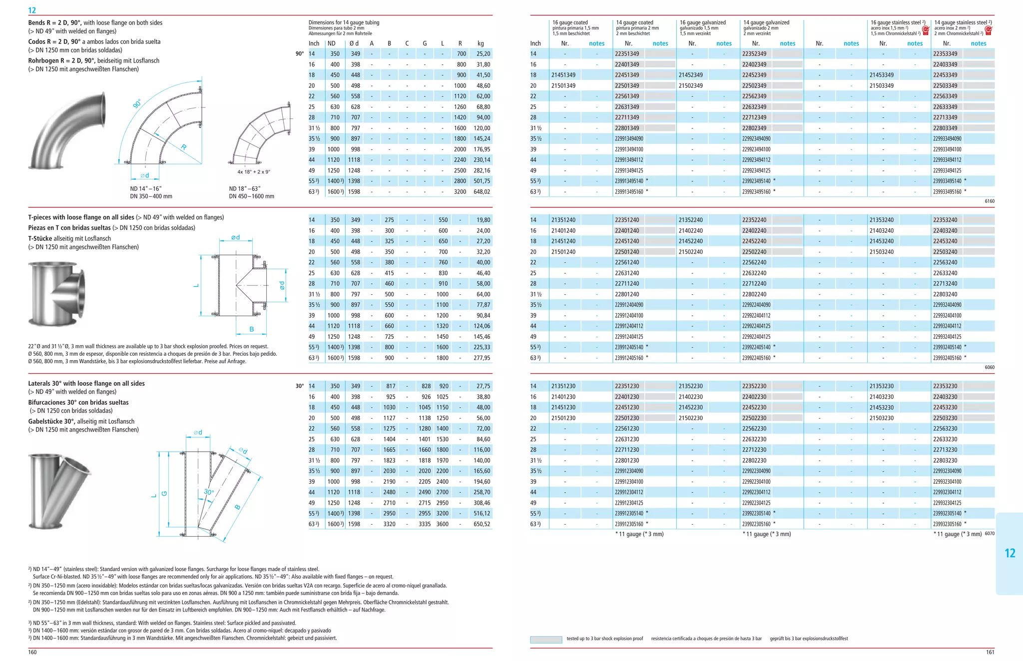 160 161
12
1212
 350 	 349	-	-	-	-	-	700	25,20
 400 	 398	-	-	-	-	-	800	31,80
 450	 448	-	-	-	-	-	900	41,50
 500	 498	-	-	-	-	-	1000	48,60
 560	 558	-	-	-	-	-	1120	62,00
 630	 628	-	-	-	-	-	1260	68,80
 710	 707	-	-	-	-	-	1420	94,00
 800	 797	-	-	-	-	-	1600	120,00
900	 897	-	-	-	-	-	1800	145,24
1000	 998	-	-	-	-	-	2000	176,95
1120	1118	-	-	-	-	-	2240	230,14
1250	1248	-	-	-	-	-	2500	282,16
1400 3)	1398	-	-	-	-	-	2800	501,75
1600 3)	1598	-	-	-	-	-	3200	648,02
Dimensions for 14 gauge tubing
Dimensiones para tubo 2 mm
Abmessungen für 2 mm Rohrteile
ND	 Ø d	 A	 B	 C	 G	 L	 R	 kg
	 16 gauge coated	 14 gauge coated	 16 gauge galvanized	 14 gauge galvanized		 16 gauge stainless steel 2)	 14 gauge stainless steel 2)
	 pintura primaria 1,5 mm	 pintura primaria 2 mm	 galvanizado 1,5 mm	 galvanizado 2 mm		 acero inox 1,5 mm 2)	 acero inox 2 mm 2)
	 1,5 mm beschichtet	 2 mm beschichtet	 1,5 mm verzinkt	 2 mm verzinkt		 1,5 mm Chromnickelstahl 2) 	 2 mm Chromnickelstahl 2)
	 Nr.	 notes	 Nr.	 notes	 Nr.	 notes	 Nr.	 notes	 Nr.	 notes	 Nr.	 notes	 Nr.	 notesInch
6160
14
16
18
20
22
25
28
31 ½
35 ½
39
44
49
55 3)
63 3)
		-	 -
		-	 -
	21451349
	21501349	
		-	 -
		-	 -
		-	 -
		-	 -
		-	 -
		-	 -
		-	 -
		-	 -
		-	 -
		-	 -
	22351349
	22401349
	22451349
	22501349
	22561349
	22631349
	22711349
	22801349
	229913494090
	229913494100
	229913494112
	229913494125
	239913495140 *
	239913495160 *	
		-	 -
		-	 -
	21452349
	21502349	
		-	 -
		-	 -
		-	 -
		-	 -
		-	 -
		-	 -
		-	 -
		-	 -
		-	 -
		-	 -
	22352349
	22402349
	22452349
	22502349
	22562349
	22632349
	22712349
	22802349
	229923494090
	229923494100
	229923494112
	229923494125
	239923495140 *
	239923495160 *	
		-	 -
		-	 -
		-	 -
		-	 -
		-	 -
		-	 -
		-	 -
		-	 -
		-	 -
		-	 -
		-	 -
		-	 -
		-	 -
		-	 -
		-	 -
		-	 -
	21453349
	21503349	
		-	 -
		-	 -
		-	 -
		-	 -
		-	 -
		-	 -
		-	 -
		-	 -
		-	 -
		-	 -
	22353349
	22403349
	22453349
	22503349
	22563349
	22633349
	22713349
	22803349
	229933494090
	229933494100
	229933494112
	229933494125
	239933495140 *
	239933495160 *	
 350	 349	-	 275	-	-	 550	-	 19,80
 400	 398	-	 300	-	-	 600	-	 24,00
 450	 448	-	 325	-	-	 650	-	 27,20
 500	 498	-	 350	-	-	 700	-	 32,20
 560	 558	-	 380	-	-	 760	-	 40,00
 630	 628	-	 415	-	-	 830	-	 46,40
 710	 707	-	 460	-	-	 910	-	 58,00
 800	 797	-	 500	-	-	1000	-	 64,00
 900	 897	-	 550	-	-	1100	-	 77,87
1000	 998	-	 600	-	-	1200	-	 90,84
1120	1118	-	 660	-	-	1320	-	 124,06
1250	1248	-	 725	-	-	1450	-	 145,46
1400 3)	1398	-	 800	-	-	1600	-	 225,33
1600 3)	1598	-	 900	-	-	1800	-	 277,95
  350	  349	-	 817	-	 828	 920	-	 27,75
 400	 398	-	 925	-	 926	1025	-	 38,80
 450	 448	-	1030	-	1045	1150	-	 48,00
 500	 498	-	1127	-	1138	1250	-	 56,00
 560	 558	-	1275	-	1280	1400	-	 72,00
 630	 628	-	1404	-	1401	1530	-	 84,60
 710	 707	-	1665 	-	1660	1800	-	 116,00
 800	 797	-	1823 	-	1818	1970	-	 140,00
 900	 897	-	2030	-	2020	2200	-	 165,60
1000	 998	-	2190	-	2205	2400	-	 194,60
1120	1118	-	2480	-	2490	2700	-	 258,70
1250	1248	-	2710	-	2715	2950	-	 308,46
1400 3)	1398	-	2950	-	2955	3200	-	 516,12
1600 3)	1598	-	3320	-	3335	3600	-	 650,52
6060
6070
14
16
18
20
22
25
28
31 ½
35 ½
39
44
49
55 3)
63 3)
14
16
18
20
22
25
28
31 ½
35 ½
39
44
49
55 3)
63 3)
	21351240
	21401240
	21451240
	21501240	
		-	 -
		-	 -
		-	 -
		-	 -
		-	 -
		-	 -
		-	 -
		-	 -
		-	 -
		-	 -
	21351230
	21401230
	21451230
	21501230	
		-	 -
		-	 -
		-	 -
		-	 -
		-	 -
		-	 -
		-	 -
		-	 -
		-	 -
		-	 -
	22351230
	22401230
	22451230
	22501230
	22561230
	22631230
	22711230
	22801230
	229912304090
	229912304100
	229912304112
	229912304125
	239912305140 *
	239912305160 *	
21352240
	21402240
	21452240
	21502240	
		-	 -
		-	 -
		-	 -
		-	 -
		-	 -
		-	 -
		-	 -
		-	 -
		-	 -
		-	 -
	22351240
	22401240
	22451240
	22501240
	22561240
	22631240
	22711240
	22801240
	229912404090
	229912404100
	229912404112
	229912404125
	239912405140 *
	239912405160 *
	21352230
	21402230
	21452230
	21502230	
		-	 -
		-	 -
		-	 -
		-	 -
		-	 -
		-	 -
		-	 -
		-	 -
		-	 -
		-	 -
	22352240
	22402240
	22452240
	22502240
	22562240
	22632240
	22712240
	22802240
	229922404090
	229922404112
	229922404125
	229922404125
	239922405140 *
	239922405160 *	
	22352230
	22402230
	22452230
	22502230
	22562230
	22632230
	22712230
	22802230
	229922304090
	229922304100
	229922304112
	229922304125
	239922305140 *
	239922305160 *	
		-	 -
		-	 -
		-	 -
		-	 -
		-	 -
		-	 -
		-	 -
		-	 -
		-	 -
		-	 -
		-	 -
		-	 -
		-	 -
		-	 -
		-	 -
		-	 -
		-	 -
		-	 -
		-	 -
		-	 -
		-	 -
		-	 -
		-	 -
		-	 -
		-	 -
		-	 -
		-	 -
		-	 -
	21353240
	21403240
	21453240
	21503240	
		-	 -
		-	 -
		-	 -
		-	 -
		-	 -
		-	 -
		-	 -
		-	 -
		-	 -
		-	 -
	21353230
	21403230
	21453230
	21503230	
		-	 -
		-	 -
		-	 -
		-	 -
		-	 -
		-	 -
		-	 -
		-	 -
		-	 -
		-	 -
	22353240
	22403240
	22453240
	22503240
	22563240
	22633240
	22713240
	22803240
	229932404090
	229932404100
	229932404112
	229932404125
	239932405140 *
	239932405160 *	
	22353230
	22403230
	22453230
	22503230
	22563230
	22633230
	22713230
	22803230
	229932304090
	229932304100
	229932304112
	229932304125
	239932305140 *
	239932305160 *	
90°
30°
22Ø and 31 ½Ø, 3 mm wall thickness are available up to 3 bar shock explosion proofed. Prices on request.
Ø 560, 800 mm, 3 mm de espesor, disponible con resistencia a choques de presión de 3 bar. Precios bajo pedido.
Ø 560, 800 mm, 3 mm Wandstärke, bis 3 bar explosionsdruckstoßfest lieferbar. Preise auf Anfrage.
d
d
L
B
d
d
B
G
30°
L
Laterals 30° with loose flange on all sides
( ND 49 with welded on flanges)
Bifurcaciones 30° con bridas sueltas
( DN 1250 con bridas soldadas)
Gabelstücke 30°, allseitig mit Losflansch
( DN 1250 mit angeschweißten Flanschen)
T-pieces with loose flange on all sides ( ND 49 with welded on flanges)
Piezas en T con bridas sueltas ( DN 1250 con bridas soldadas)
T-Stücke allseitig mit Losflansch
( DN 1250 mit angeschweißten Flanschen)
Bends R = 2 D, 90°, with loose flange on both sides
( ND 49 with welded on flanges)
Codos R = 2 D, 90° a ambos lados con brida suelta
( DN 1250 mm con bridas soldadas)
Rohrbogen R = 2 D, 90°, beidseitig mit Losflansch
( DN 1250 mit angeschweißten Flanschen)
2) ND 14– 49” (stainless steel): Standard version with galvanized loose flanges. Surcharge for loose flanges made of stainless steel.
Surface Cr-Ni-blasted. ND 35 ½– 49 with loose flanges are recommended only for air applications. ND 35 ½– 49: Also available with fixed flanges – on request.
2) DN 350 – 1250 mm (acero inoxidable): Modelos estándar con bridas sueltas/locas galvanizadas. Versión con bridas sueltas V2A con recargo. Superficie de acero al cromo-níquel granallada.
Se recomienda DN 900 – 1250 mm con bridas sueltas solo para uso en zonas aéreas. DN 900 a 1250 mm: también puede suministrarse con brida fija – bajo demanda.
2) DN 350 – 1250 mm (Edelstahl): Standardausführung mit verzinkten Losflanschen. Ausführung mit Losflanschen in Chromnickelstahl gegen Mehrpreis. Oberfläche Chromnickelstahl gestrahlt.
DN 900 – 1250 mm mit Losflanschen werden nur für den Einsatz im Luftbereich empfohlen. DN 900 – 1250 mm: Auch mit Festflansch erhältlich – auf Nachfrage.
3) ND 55– 63 in 3 mm wall thickness, standard: With welded on flanges. Stainless steel: Surface pickled and passivated.
3) DN 1400 – 1600 mm: versión estándar con grosor de pared de 3 mm. Con bridas soldadas. Acero al cromo-níquel: decapado y pasivado
3) DN 1400 – 1600 mm: Standardausführung in 3 mm Wandstärke. Mit angeschweißten Flanschen. Chromnickelstahl: gebeizt und passiviert. tested up to 3 bar shock explosion proof resistencia certificada a choques de presión de hasta 3 bar geprüft bis 3 bar explosionsdruckstoßfest
*11 gauge (*3 mm) *11 gauge (*3 mm) *11 gauge (*3 mm)
4x 18° + 2 x 9°
d
R
90°
ND 14 – 16
DN 350 – 400 mm
ND 18 – 63
DN 450 – 1600 mm
Inch
14
16
18
20
22
25
28
31 ½
35 ½
39
44
49
55 3)
63 3)
14
16
18
20
22
25
28
31 ½
35 ½
39
44
49
55 3)
63 3)
14
16
18
20
22
25
28
31 ½
35 ½
39
44
49
55 3)
63 3)
 