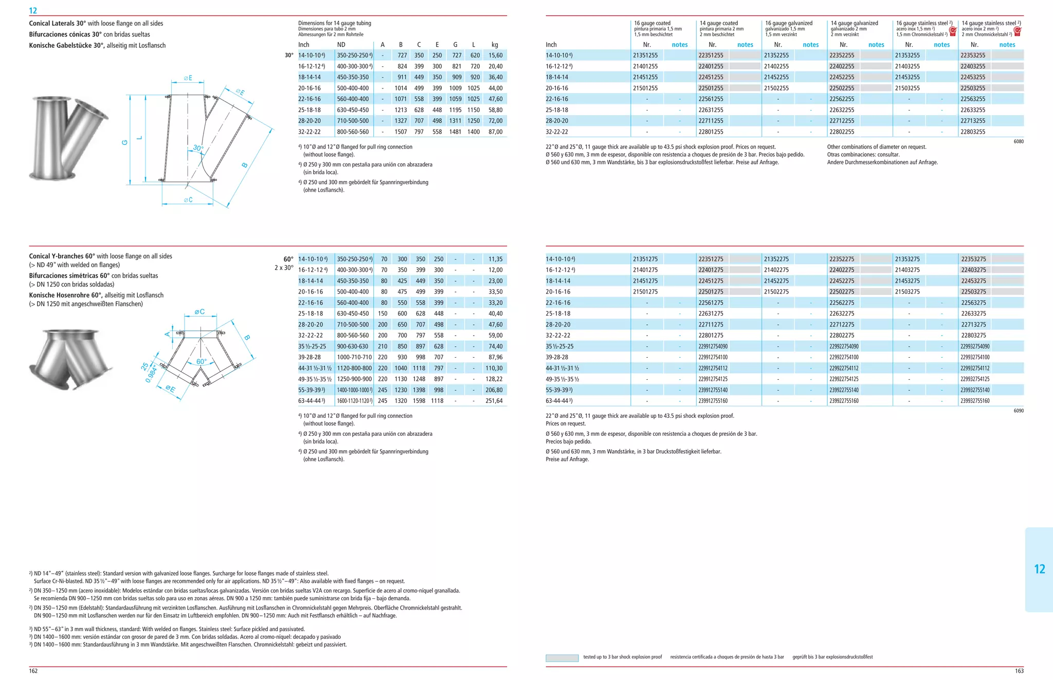 162 163
12
1212
350-250-250 4) 	-	 727	 350	 250	 727	 620	 15,60
400-300-300 4)	-	 824	 399	 300	 821	 720	 20,40
450-350-350	-	 911	 449	 350	 909	 920	 36,40
500-400-400	-	 1014	499	 399	1009	1025	 44,00
560-400-400	-	 1071	558	 399	1059	1025	 47,60
630-450-450	-	 1213	628	 448	1195	1150	 58,80
710-500-500	-	 1327	707	 498	1311	1250	 72,00
800-560-560	-	 1507	797	 558	1481	1400	 87,00
Dimensions for 14 gauge tubing
Dimensiones para tubo 2 mm
Abmessungen für 2 mm Rohrteile
ND		A	 B	 C	 E	 G	 L	 kgInch
		 16 gauge coated	 14 gauge coated	 16 gauge galvanized	 14 gauge galvanized	 16 gauge stainless steel 2)	 14 gauge stainless steel 2)
		 pintura primaria 1,5 mm	 pintura primaria 2 mm	 galvanizado 1,5 mm	 galvanizado 2 mm	 acero inox 1,5 mm 2)	 acero inox 2 mm 2)
		 1,5 mm beschichtet	 2 mm beschichtet	 1,5 mm verzinkt	 2 mm verzinkt	 1,5 mm Chromnickelstahl 2) 	 2 mm Chromnickelstahl 2)
			 Nr.	 notes	 Nr.	 notes	 Nr.	 notes	 Nr.	 notes	 Nr.	 notes	 Nr.	 notesInch
6080
14-10-10 4)
16-12-12 4)
18-14-14
20-16-16
22-16-16
25-18-18
28-20-20
32-22-22
	21351255
	21401255
	21451255
	21501255	
		-	 -
		-	 -
		-	 -
		-	 -
	22351255
	22401255
	22451255
	22501255
	22561255
	22631255
	22711255
	22801255	
21352255
	21402255
	21452255
	21502255	
		-	 -
		-	 -
		-	 -
		-	 -
	22352255
	22402255
	22452255
	22502255
	22562255
	22632255
	22712255
	22802255	
21353255
	21403255
	21453255
	21503255	
		-	 -
		-	 -
		-	 -
		-	 -
	22353255
	22403255
	22453255
	22503255
	22563255
	22633255
	22713255
	22803255	
350-250-250 4)	 70	 300	 350	 250	-	-	 11,35
400-300-300 4)	 70	 350	 399	 300	-	-	 12,00
450-350-350	 80	 425	 449	 350	-	-	 23,00
500-400-400	 80	 475	 499	 399	-	-	 33,50
560-400-400	 80	 550	 558	 399	-	-	 33,20
630-450-450	 150	 600	 628	 448	-	-	 40,40
710-500-500	 200	 650	 707	 498	-	-	 47,60
800-560-560	 200	 700	 797	 558	-	-	 59,00
900-630-630	 210	 850	 897	 628	-	-	 74,40
1000-710-710	 220	 930	 998	 707	-	-	 87,96
1120-800-800	 220	 1040	 1118	 797	-	-	 110,30
1250-900-900	 220	 1130	 1248	 897	-	-	 128,22
1400-1000-1000 3)	 245	 1230	 1398	 998	-	-	 206,80
1600-1120-1120 3)	245	 1320	1598	1118	-	-	 251,64
6090
14-10-10 4)
16-12-12 4)
18-14-14
20-16-16
22-16-16
25-18-18
28-20-20
32-22-22
35 ½-25-25
39-28-28
44-31 ½-31 ½
49-35 ½-35 ½
55-39-39 3)
63-44-44 3)
	22351275
	22401275
	22451275
	22501275
	22561275
	22631275
	22711275
	22801275
	229912754090
	229912754100
	229912754112
	229912754125
	239912755140
	239912755160	
21351275
	21401275
	21451275
	21501275	
		-	 -
		-	 -
		-	 -
		-	 -
		-	 -
		-	 -
		-	 -
		-	 -
		-	 -
		-	 -
	21352275
	21402275
	21452275
	21502275	
		-	 -
		-	 -
		-	 -
		-	 -
		-	 -
		-	 -
		-	 -
		-	 -
		-	 -
		-	 -
	22352275
	22402275
	22452275
	22502275
	22562275
	22632275
	22712275
	22802275
	229922754090
	229922754100
	229922754112
	229922754125
	239922755140
	239922755160	
21353275
	21403275
	21453275
	21503275	
		-	 -
		-	 -
		-	 -
		-	 -
		-	 -
		-	 -
		-	 -
		-	 -
		-	 -
		-	 -
	 22353275
	 22403275
	 22453275
	 22503275
	 22563275
	 22633275
	 22713275
	 22803275
	229932754090
	229932754100
	229932754112
	229932754125
	239932755140
	239932755160	
Conical Y-branches 60° with loose flange on all sides
( ND 49 with welded on flanges)
Bifurcaciones simétricas 60° con bridas sueltas
( DN 1250 con bridas soldadas)
Konische Hosenrohre 60°, allseitig mit Losflansch
( DN 1250 mit angeschweißten Flanschen)
Conical Laterals 30° with loose flange on all sides
Bifurcaciones cónicas 30° con bridas sueltas
Konische Gabelstücke 30°, allseitig mit Losflansch
30°
60°
2 x 30°
22Ø and 25Ø, 11 gauge thick are available up to 43.5 psi shock explosion proof. Prices on request.
Ø 560 y 630 mm, 3 mm de espesor, disponible con resistencia a choques de presión de 3 bar. Precios bajo pedido.
Ø 560 und 630 mm, 3 mm Wandstärke, bis 3 bar explosionsdruckstoßfest lieferbar. Preise auf Anfrage.
Other combinations of diameter on request.
Otras combinaciones: consultar.
Andere Durchmesserkombinationen auf Anfrage.
22Ø and 25Ø, 11 gauge thick are available up to 43.5 psi shock explosion proof.
Prices on request.
Ø 560 y 630 mm, 3 mm de espesor, disponible con resistencia a choques de presión de 3 bar.
Precios bajo pedido.
Ø 560 und 630 mm, 3 mm Wandstärke, in 3 bar Druckstoßfestigkeit lieferbar.
Preise auf Anfrage.
4) 10Ø and 12Ø flanged for pull ring connection
(without loose flange).
4) Ø 250 y 300 mm con pestaña para unión con abrazadera
(sin brida loca).
4) Ø 250 und 300 mm gebördelt für Spannringverbindung
(ohne Losflansch).
4) 10Ø and 12Ø flanged for pull ring connection
(without loose flange).
4) Ø 250 y 300 mm con pestaña para unión con abrazadera
(sin brida loca).
4) Ø 250 und 300 mm gebördelt für Spannringverbindung
(ohne Losflansch).
2) ND 14– 49” (stainless steel): Standard version with galvanized loose flanges. Surcharge for loose flanges made of stainless steel.
Surface Cr-Ni-blasted. ND 35 ½– 49 with loose flanges are recommended only for air applications. ND 35 ½– 49: Also available with fixed flanges – on request.
2) DN 350 – 1250 mm (acero inoxidable): Modelos estándar con bridas sueltas/locas galvanizadas. Versión con bridas sueltas V2A con recargo. Superficie de acero al cromo-níquel granallada.
Se recomienda DN 900 – 1250 mm con bridas sueltas solo para uso en zonas aéreas. DN 900 a 1250 mm: también puede suministrarse con brida fija – bajo demanda.
2) DN 350 – 1250 mm (Edelstahl): Standardausführung mit verzinkten Losflanschen. Ausführung mit Losflanschen in Chromnickelstahl gegen Mehrpreis. Oberfläche Chromnickelstahl gestrahlt.
DN 900 – 1250 mm mit Losflanschen werden nur für den Einsatz im Luftbereich empfohlen. DN 900 – 1250 mm: Auch mit Festflansch erhältlich – auf Nachfrage.
3) ND 55– 63 in 3 mm wall thickness, standard: With welded on flanges. Stainless steel: Surface pickled and passivated.
3) DN 1400 – 1600 mm: versión estándar con grosor de pared de 3 mm. Con bridas soldadas. Acero al cromo-níquel: decapado y pasivado
3) DN 1400 – 1600 mm: Standardausführung in 3 mm Wandstärke. Mit angeschweißten Flanschen. Chromnickelstahl: gebeizt und passiviert.
tested up to 3 bar shock explosion proof resistencia certificada a choques de presión de hasta 3 bar geprüft bis 3 bar explosionsdruckstoßfest
14-10-10 4)
16-12-12 4)
18-14-14
20-16-16
22-16-16
25-18-18
28-20-20
32-22-22
35 ½-25-25
39-28-28
44-31 ½-31 ½
49-35 ½-35 ½
55-39-39 3)
63-44-44 3)
14-10-10 4)
16-12-12 4)
18-14-14
20-16-16
22-16-16
25-18-18
28-20-20
32-22-22
 