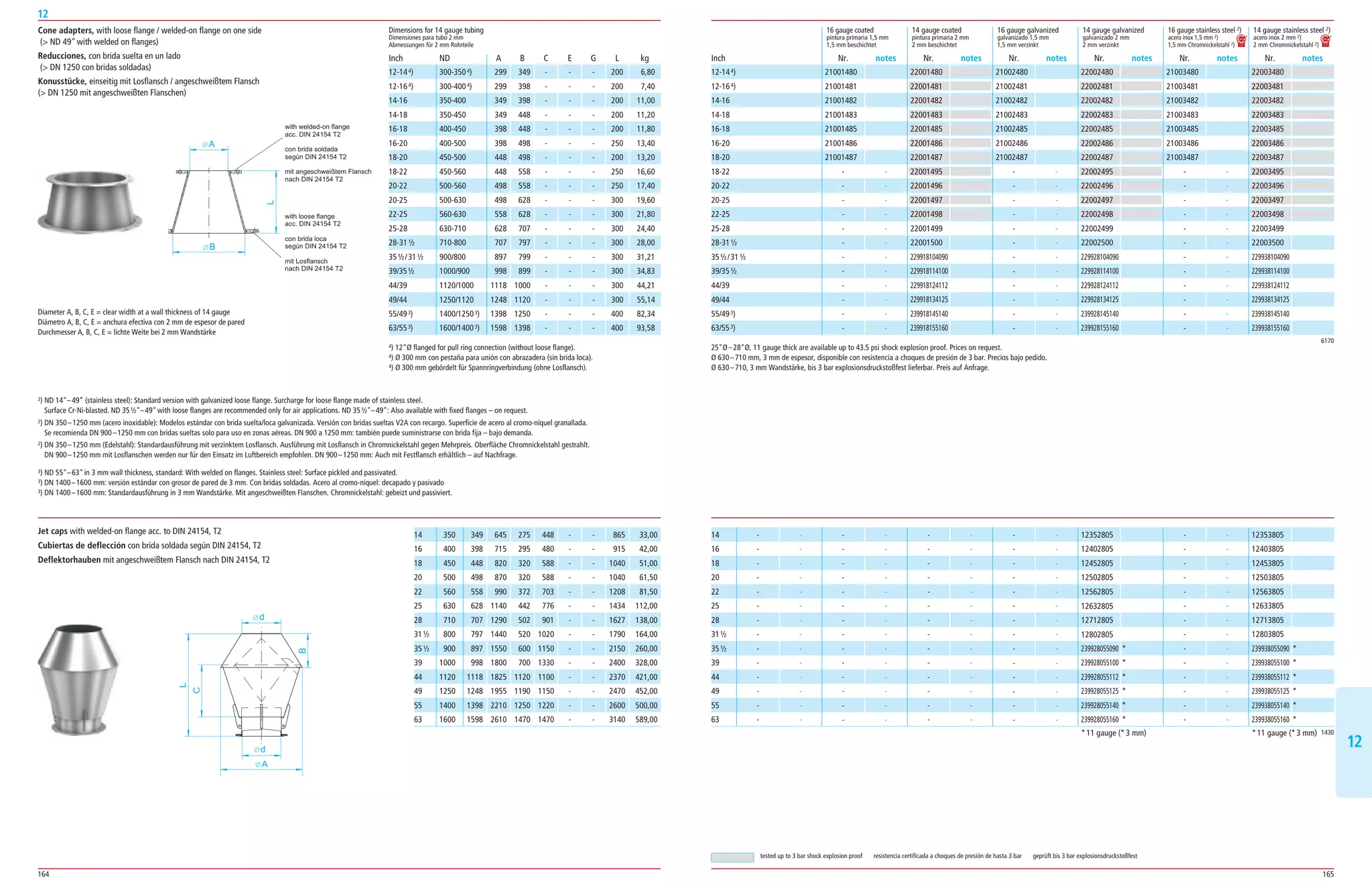 164 165
12
1212
300-350 4)		 299	 349	-	-	-	 200	 6,80
300-400 4)		 299	 398	-	-	-	 200	 7,40
350-400		 349	 398	-	-	-	 200	 11,00
350-450		 349	 448	-	-	-	 200	 11,20
400-450		 398	 448	-	-	-	 200	 11,80
400-500		 398	 498	-	-	-	 250	 13,40
450-500		 448	 498	-	-	-	 200	 13,20
450-560		 448	 558	-	-	-	 250	 16,60
500-560		 498	 558	-	-	-	 250	 17,40
500-630		 498	 628	-	-	-	 300	 19,60
560-630		 558	 628	-	-	-	 300	 21,80
630-710		 628	 707	-	-	-	 300	 24,40
710-800		 707	 797	-	-	-	 300	 28,00
900/800		 897	 799	-	-	-	 300	 31,21
1000/900		 998	 899	-	-	-	 300	 34,83
1120/1000		1118	1000	-	-	-	300	44,21
1250/1120		1248	1120	-	-	-	300	55,14
1400/1250 3)	1398	1250	-	-	-	400	82,34
1600/1400 3)	1598	1398	-	-	-	400	93,58
6170
12-14 4)
12-16 4)
14-16
14-18
16-18
16-20
18-20
18-22
20-22
20-25
22-25
25-28
28-31 ½
35 ½ / 31 ½
39/35 ½
44/39
49/44
55/49 3)
63/55 3)
	21001480
	21001481
	21001482
	21001483
	21001485
	21001486
	21001487	
		-	 -
		-	 -
		-	 -
		-	 -
		-	 -
		-	 -
		-	 -
		-	 -
		-	 -
		-	 -
		-	 -
		-	 -
	22001480
	22001481
	22001482
	22001483
	22001485
	22001486
	22001487
	22001495
	22001496
	22001497
	22001498
	22001499
	22001500
	229918104090
	229918114100
	229918124112
	229918134125
	239918145140
	239918155160	
21002480
	21002481
	21002482
	21002483
	21002485
	21002486
	21002487	
		-	 -
		-	 -
		-	 -
		-	 -
		-	 -
		-	 -
		-	 -
		-	 -
		-	 -
		-	 -
		-	 -
		-	 -
	22002480
	22002481
	22002482
	22002483
	22002485
	22002486
	22002487
	22002495
	22002496
	22002497
	22002498
	22002499
	22002500
	229928104090
	229928114100
	229928124112
	229928134125
	239928145140
	239928155160	
21003480
	21003481
	21003482
	21003483
	21003485
	21003486
	21003487	
		-	 -
		-	 -
		-	 -
		-	 -
		-	 -
		-	 -
		-	 -
		-	 -
		-	 -
		-	 -
		-	 -
		-	 -
	22003480
	22003481
	22003482
	22003483
	22003485
	22003486
	22003487
	22003495
	22003496
	22003497
	22003498
	22003499
	22003500
	229938104090
	229938114100
	229938124112	
		229938134125
	239938145140
	239938155160	
A
B
L
with welded-on flange
acc. DIN 24154 T2
con brida soldada
según DIN 24154 T2
mit angeschweißtem Flansch
nach DIN 24154 T2
with loose flange
acc. DIN 24154 T2
con brida loca
según DIN 24154 T2
mit Losflansch
nach DIN 24154 T2
Diameter A, B, C, E = clear width at a wall thickness of 14 gauge
Diámetro A, B, C, E = anchura efectiva con 2 mm de espesor de pared
Durchmesser A, B, C, E = lichte Weite bei 2 mm Wandstärke
Cone adapters, with loose flange / welded-on flange on one side
( ND 49 with welded on flanges)
Reducciones, con brida suelta en un lado
( DN 1250 con bridas soldadas)
Konusstücke, einseitig mit Losflansch / angeschweißtem Flansch
( DN 1250 mit angeschweißten Flanschen)
Dimensions for 14 gauge tubing
Dimensiones para tubo 2 mm
Abmessungen für 2 mm Rohrteile
ND		A	 B	 C	 E	 G	 L	 kg
		 16 gauge coated	 14 gauge coated	 16 gauge galvanized	 14 gauge galvanized	 16 gauge stainless steel 2)	 14 gauge stainless steel 2)
		 pintura primaria 1,5 mm	 pintura primaria 2 mm	 galvanizado 1,5 mm	 galvanizado 2 mm	 acero inox 1,5 mm 2)	 acero inox 2 mm 2)
		 1,5 mm beschichtet	 2 mm beschichtet	 1,5 mm verzinkt	 2 mm verzinkt	 1,5 mm Chromnickelstahl 2) 	 2 mm Chromnickelstahl 2)
			 Nr.	 notes	 Nr.	 notes	 Nr.	 notes	 Nr.	 notes	 Nr.	 notes	 Nr.	 notesInch
  350	  349	 645	  275	 448	-	-	 865	 33,00
  400	  398	 715	  295	 480	-	-	 915	 42,00
  450	  448	 820	  320	 588	-	-	 1040	 51,00
  500	  498	 870	  320	 588	-	-	 1040	 61,50
  560	  558	 990	  372	 703	-	-	 1208	 81,50
 630	 628	 1140	 442	 776	-	-	 1434	 112,00
 710	 707	 1290	 502	 901	-	-	 1627	 138,00
 800	 797	 1440	 520	 1020	-	-	 1790	 164,00
 900	 897	 1550	 600	 1150	-	-	 2150	 260,00
1000	 998	1800	 700	1330	-	-	 2400	 328,00
1120	 1118	1825	1120	1100	-	-	 2370	 421,00
1250	 1248	1955	1190	1150	-	-	 2470	 452,00
1400	 1398	2210	1250	1220	-	-	 2600	 500,00
1600	 1598	2610	1470	1470	-	-	 3140	 589,00
1430
14
16
18
20
22
25
28
31 ½
35 ½
39
44
49
55
63 
		-	 -
		-	 -
		-	 -
		-	 -
		-	 -
		-	 -
		-	 -
		-	 -
		-	 -
		-	 -
		-	 -
		-	 -
		-	 -
		-	 -
		-	 -
		-	 -
		-	 -
		-	 -
		-	 -
		-	 -
		-	 -
		-	 -
		-	 -
		-	 -
		-	 -
		-	 -
		-	 -
		-	 -
		-	 -
		-	 -
		-	 -
		-	 -
		-	 -
		-	 -
		-	 -
		-	 -
		-	 -
		-	 -
		-	 -
		-	 -
		-	 -
		-	 -
		-	 -
		-	 -
		-	 -
		-	 -
		-	 -
		-	 -
		-	 -
		-	 -
		-	 -
		-	 -
		-	 -
		-	 -
		-	 -
		-	 -
	12352805
	12402805
	12452805
	12502805
	12562805
	12632805
	12712805
	12802805
	239928055090 *
	239928055100 *
	239928055112 *
	239928055125 *
	239928055140 *
	239928055160 *	
		-	 -
		-	 -
		-	 -
		-	 -
		-	 -
		-	 -
		-	 -
		-	 -
		-	 -
		-	 -
		-	 -
		-	 -
		-	 -
		-	 -
	12353805
	12403805
	12453805
	12503805
	12563805
	12633805
	12713805
	12803805
	239938055090 *
	239938055100 *
	239938055112 *
	239938055125 *
	239938055140 *
	239938055160 *	
d
A
L
C
d
B
Jet caps with welded-on flange acc. to DIN 24154, T2
Cubiertas de deflección con brida soldada según DIN 24154, T2
Deflektorhauben mit angeschweißtem Flansch nach DIN 24154, T2
25Ø – 28Ø, 11 gauge thick are available up to 43.5 psi shock explosion proof. Prices on request.
Ø 630 – 710 mm, 3 mm de espesor, disponible con resistencia a choques de presión de 3 bar. Precios bajo pedido.
Ø 630 – 710, 3 mm Wandstärke, bis 3 bar explosionsdruckstoßfest lieferbar. Preis auf Anfrage.
4) 12Ø flanged for pull ring connection (without loose flange).
4) Ø 300 mm con pestaña para unión con abrazadera (sin brida loca).
4) Ø 300 mm gebördelt für Spannringverbindung (ohne Losflansch).
2) ND 14– 49” (stainless steel): Standard version with galvanized loose flange. Surcharge for loose flange made of stainless steel.
Surface Cr-Ni-blasted. ND 35 ½– 49 with loose flanges are recommended only for air applications. ND 35 ½– 49: Also available with fixed flanges – on request.
2) DN 350 – 1250 mm (acero inoxidable): Modelos estándar con brida suelta/loca galvanizada. Versión con bridas sueltas V2A con recargo. Superficie de acero al cromo-níquel granallada.
Se recomienda DN 900 – 1250 mm con bridas sueltas solo para uso en zonas aéreas. DN 900 a 1250 mm: también puede suministrarse con brida fija – bajo demanda.
2) DN 350 – 1250 mm (Edelstahl): Standardausführung mit verzinktem Losflansch. Ausführung mit Losflansch in Chromnickelstahl gegen Mehrpreis. Oberfläche Chromnickelstahl gestrahlt.
DN 900 – 1250 mm mit Losflanschen werden nur für den Einsatz im Luftbereich empfohlen. DN 900 – 1250 mm: Auch mit Festflansch erhältlich – auf Nachfrage.
3) ND 55– 63 in 3 mm wall thickness, standard: With welded on flanges. Stainless steel: Surface pickled and passivated.
3) DN 1400 – 1600 mm: versión estándar con grosor de pared de 3 mm. Con bridas soldadas. Acero al cromo-níquel: decapado y pasivado
3) DN 1400 – 1600 mm: Standardausführung in 3 mm Wandstärke. Mit angeschweißten Flanschen. Chromnickelstahl: gebeizt und passiviert.
tested up to 3 bar shock explosion proof resistencia certificada a choques de presión de hasta 3 bar geprüft bis 3 bar explosionsdruckstoßfest
*11 gauge (*3 mm) *11 gauge (*3 mm)
Inch
12-14 4)
12-16 4)
14-16
14-18
16-18
16-20
18-20
18-22
20-22
20-25
22-25
25-28
28-31 ½
35 ½ / 31 ½
39/35 ½
44/39
49/44
55/49 3)
63/55 3)
14
16
18
20
22
25
28
31 ½
35 ½
39
44
49
55
63 
 
