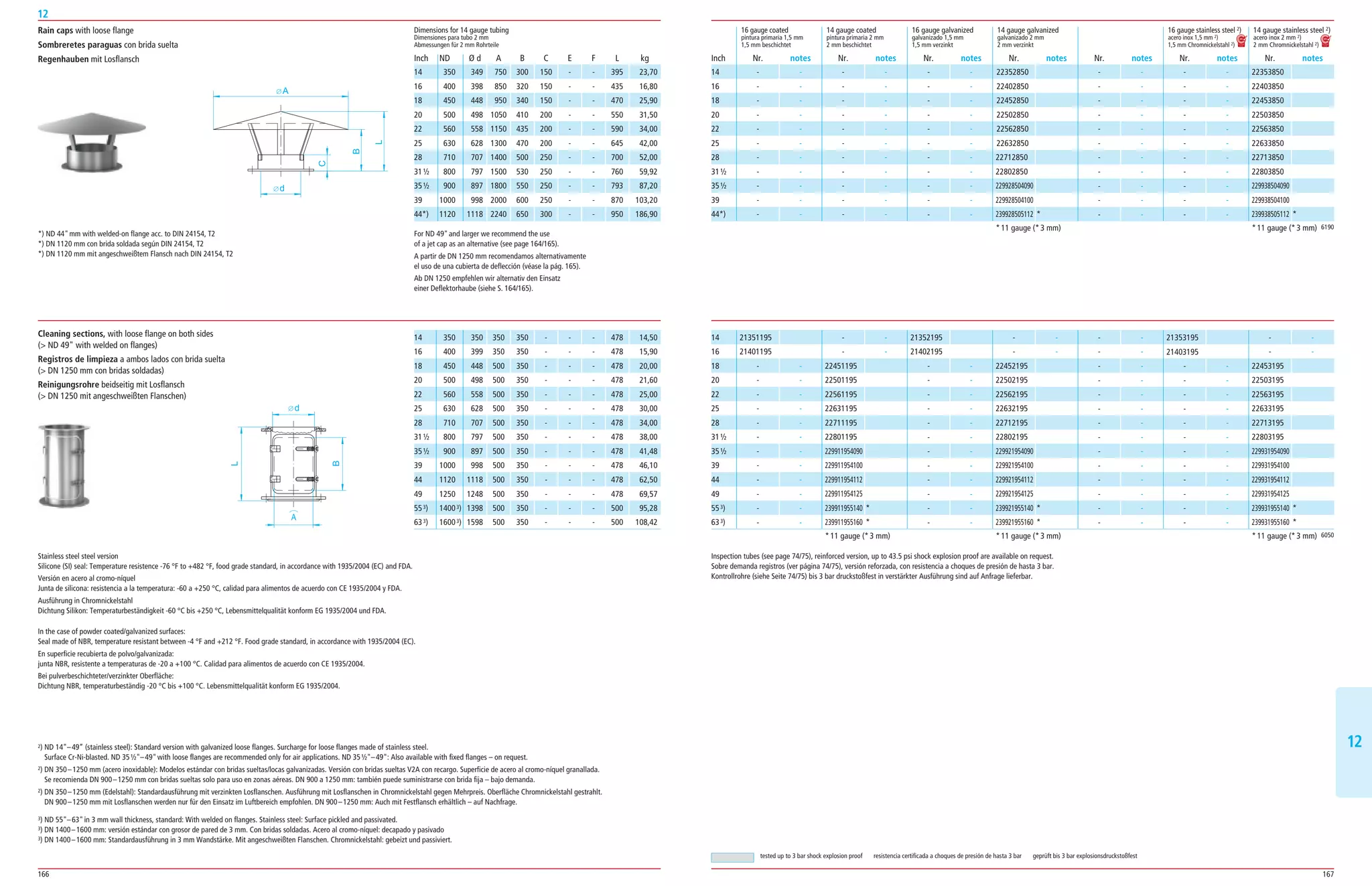 166 167
12
1212
350 349 750 300 150 ­ ­ 395 23,70
400 398 850 320 150 ­ ­ 435 16,80
450 448 950 340 150 ­ ­ 470 25,90
500 498 1050 410 200 ­ ­ 550 31,50
560 558 1150 435 200 ­ ­ 590 34,00
630 628 1300 470 200 ­ ­ 645 42,00
710 707 1400 500 250 ­ ­ 700 52,00
800 797 1500 530 250 ­ ­ 760 59,92
900 897 1800 550 250 ­ ­ 793 87,20
1000 998 2000 600 250 ­ ­ 870 103,20
1120 1118 2240 650 300 ­ ­ 950 186,90
Dimensions for 14 gauge tubing
Dimensiones para tubo 2 mm
Abmessungen für 2 mm Rohrteile
ND Ø d A B C E F L kg
16 gauge coated 14 gauge coated 16 gauge galvanized 14 gauge galvanized 16 gauge stainless steel 2) 14 gauge stainless steel 2)
pintura primaria 1,5 mm pintura primaria 2 mm galvanizado 1,5 mm galvanizado 2 mm acero inox 1,5 mm 2) acero inox 2 mm 2)
1,5 mm beschichtet 2 mm beschichtet 1,5 mm verzinkt 2 mm verzinkt 1,5 mm Chromnickelstahl 2) 2 mm Chromnickelstahl 2)
Nr. notes Nr. notes Nr. notes Nr. notes Nr. notes Nr. notes Nr. notesInch
6190
14
16
18
20
22
25
28
31½
35½
39
44*)
­ ­
­ ­
­ ­
­ ­
­ ­
­ ­
­ ­
­ ­
­ ­
­ ­
­ ­
­ ­
­ ­
­ ­
­ ­
­ ­
­ ­
­ ­
­ ­
­ ­
­ ­
­ ­
­ ­
­ ­
­ ­
­ ­
­ ­
­ ­
­ ­
­ ­
­ ­
­ ­
­ ­
­ ­
­ ­
­ ­
­ ­
­ ­
­ ­
­ ­
­ ­
­ ­
­ ­
­ ­
­ ­
­ ­
­ ­
­ ­
­ ­
­ ­
­ ­
­ ­
­ ­
­ ­
­ ­
d
B
L
C
A
Rain caps with loose flange
Sombreretes paraguas con brida suelta
Regenhauben mit Losflansch
22353850
22403850
22453850
22503850
22563850
22633850
22713850
22803850
229938504090
229938504100
239938505112 *
22352850
22402850
22452850
22502850
22562850
22632850
22712850
22802850
229928504090
229928504100
239928505112 *
Cleaning sections, with loose flange on both sides
( ND 49 with welded on flanges)
Registros de limpieza a ambos lados con brida suelta
( DN 1250 mm con bridas soldadas)
Reinigungsrohre beidseitig mit Losflansch
( DN 1250 mit angeschweißten Flanschen)
350 350 350 350 ­ ­ ­ 478 14,50
400 399 350 350 ­ ­ ­ 478 15,90
450 448 500 350 ­ ­ ­ 478 20,00
500 498 500 350 ­ ­ ­ 478 21,60
560 558 500 350 ­ ­ ­ 478 25,00
630 628 500 350 ­ ­ ­ 478 30,00
710 707 500 350 ­ ­ ­ 478 34,00
800 797 500 350 ­ ­ ­ 478 38,00
900 897 500 350 ­ ­ ­ 478 41,48
1000 998 500 350 ­ ­ ­ 478 46,10
1120 1118 500 350 ­ ­ ­ 478 62,50
1250 1248 500 350 ­ ­ ­ 478 69,57
14003) 1398 500 350 ­ ­ ­ 500 95,28
16003) 1598 500 350 ­ ­ ­ 500 108,42
6050
14
16
18
20
22
25
28
31½
35½
39
44
49
553)
633)
21351195
21401195
­ ­
­ ­
­ ­
­ ­
­ ­
­ ­
­ ­
­ ­
­ ­
­ ­
­ ­
­ ­
21352195
21402195
­ ­
­ ­
­ ­
­ ­
­ ­
­ ­
­ ­
­ ­
­ ­
­ ­
­ ­
­ ­
­ ­
­ ­
­ ­
­ ­
­ ­
­ ­
­ ­
­ ­
­ ­
­ ­
­ ­
­ ­
­ ­
­ ­
21353195
21403195
­ ­
­ ­
­ ­
­ ­
­ ­
­ ­
­ ­
­ ­
­ ­
­ ­
­ ­
­ ­
­ ­
­ ­
22451195
22501195
22561195
22631195
22711195
22801195
229911954090
229911954100
229911954112
229911954125
239911955140 *
239911955160 *
­ ­
­ ­
22452195
22502195
22562195
22632195
22712195
22802195
229921954090
229921954100
229921954112
229921954125
239921955140 *
239921955160 *
­ ­
­ ­
22453195
22503195
22563195
22633195
22713195
22803195
229931954090
229931954100
229931954112
229931954125
239931955140 *
239931955160 *
Inspection tubes (see page 74/75), reinforced version, up to 43.5 psi shock explosion proof are available on request.
Sobre demanda registros (ver página 74/75), versión reforzada, con resistencia a choques de presión de hasta 3 bar.
Kontrollrohre (siehe Seite 74/75) bis 3 bar druckstoßfest in verstärkter Ausführung sind auf Anfrage lieferbar.
Stainless steel steel version
Silicone (SI) seal: Temperature resistence ­76 °F to +482 °F, food grade standard, in accordance with 1935/2004 (EC) and FDA.
Versión en acero al cromo­níquel
Junta de silicona: resistencia a la temperatura: ­60 a +250 °C, calidad para alimentos de acuerdo con CE 1935/2004 y FDA.
Ausführung in Chromnickelstahl
Dichtung Silikon: Temperaturbeständigkeit ­60 °C bis +250 °C, Lebensmittelqualität konform EG 1935/2004 und FDA.
In the case of powder coated/galvanized surfaces:
Seal made of NBR, temperature resistant between ­4 °F and +212 °F. Food grade standard, in accordance with 1935/2004 (EC).
En superficie recubierta de polvo/galvanizada:
junta NBR, resistente a temperaturas de ­20 a +100 °C. Calidad para alimentos de acuerdo con CE 1935/2004.
Bei pulverbeschichteter/verzinkter Oberfläche:
Dichtung NBR, temperaturbeständig ­20 °C bis +100 °C. Lebensmittelqualität konform EG 1935/2004.
d
B
L
A
For ND 49and larger we recommend the use
of a jet cap as an alternative (see page 164/165).
A partir de DN 1250 mm recomendamos alternativamente
el uso de una cubierta de deflección (véase la pág. 165).
Ab DN 1250 empfehlen wir alternativ den Einsatz
einer Deflektorhaube (siehe S. 164/165).
2) ND 14–49” (stainless steel): Standard version with galvanized loose flanges. Surcharge for loose flanges made of stainless steel.
Surface Cr­Ni­blasted. ND 35½–49with loose flanges are recommended only for air applications. ND 35½–49: Also available with fixed flanges – on request.
2) DN 350–1250 mm (acero inoxidable): Modelos estándar con bridas sueltas/locas galvanizadas. Versión con bridas sueltas V2A con recargo. Superficie de acero al cromo­níquel granallada.
Se recomienda DN 900–1250 mm con bridas sueltas solo para uso en zonas aéreas. DN 900 a 1250 mm: también puede suministrarse con brida fija – bajo demanda.
2) DN 350–1250 mm (Edelstahl): Standardausführung mit verzinkten Losflanschen. Ausführung mit Losflanschen in Chromnickelstahl gegen Mehrpreis. Oberfläche Chromnickelstahl gestrahlt.
DN 900–1250 mm mit Losflanschen werden nur für den Einsatz im Luftbereich empfohlen. DN 900–1250 mm: Auch mit Festflansch erhältlich – auf Nachfrage.
3) ND 55–63in 3 mm wall thickness, standard: With welded on flanges. Stainless steel: Surface pickled and passivated.
3) DN 1400–1600 mm: versión estándar con grosor de pared de 3 mm. Con bridas soldadas. Acero al cromo­níquel: decapado y pasivado
3) DN 1400–1600 mm: Standardausführung in 3 mm Wandstärke. Mit angeschweißten Flanschen. Chromnickelstahl: gebeizt und passiviert.
tested up to 3 bar shock explosion proof resistencia certificada a choques de presión de hasta 3 bar geprüft bis 3 bar explosionsdruckstoßfest
*11 gauge (*3 mm) *11 gauge (*3 mm) *11 gauge (*3 mm)
*11 gauge (*3 mm) *11 gauge (*3 mm)
*) ND 44mm with welded­on flange acc. to DIN 24154, T2
*) DN 1120 mm con brida soldada según DIN 24154, T2
*) DN 1120 mm mit angeschweißtem Flansch nach DIN 24154, T2
Inch
14
16
18
20
22
25
28
31½
35½
39
44*)
14
16
18
20
22
25
28
31½
35½
39
44
49
553)
633)
 