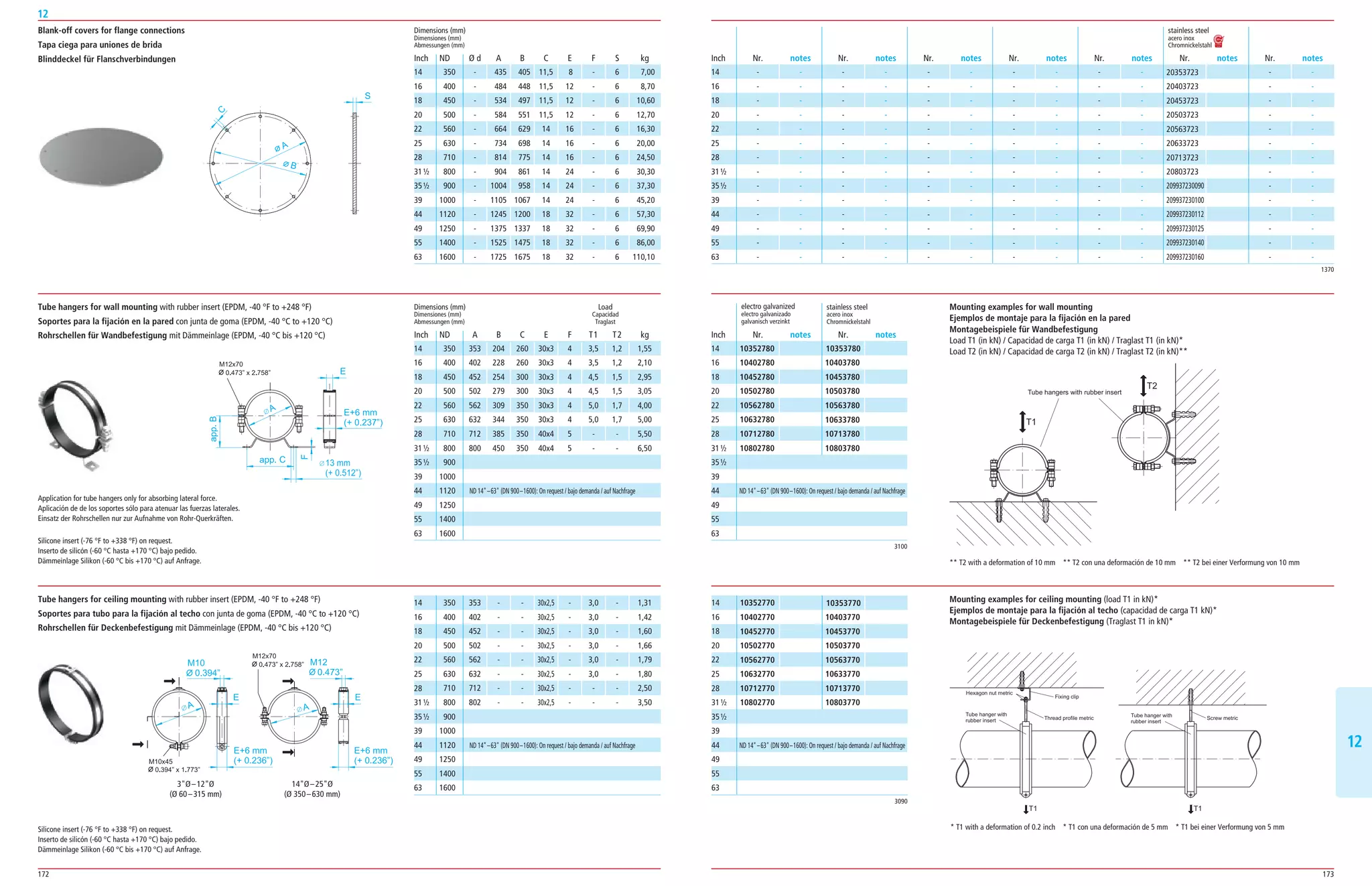 172 173
12
1212
350 ­ 435 405 11,5 8 ­ 6 7,00
400 ­ 484 448 11,5 12 ­ 6 8,70
450 ­ 534 497 11,5 12 ­ 6 10,60
500 ­ 584 551 11,5 12 ­ 6 12,70
560 ­ 664 629 14 16 ­ 6 16,30
630 ­ 734 698 14 16 ­ 6 20,00
710 ­ 814 775 14 16 ­ 6 24,50
800 ­ 904 861 14 24 ­ 6 30,30
900 ­ 1004 958 14 24 ­ 6 37,30
1000 ­ 1105 1067 14 24 ­ 6 45,20
1120 ­ 1245 1200 18 32 ­ 6 57,30
1250 ­ 1375 1337 18 32 ­ 6 69,90
1400 ­ 1525 1475 18 32 ­ 6 86,00
1600 ­ 1725 1675 18 32 ­ 6 110,10
Dimensions (mm)
Dimensiones (mm)
Abmessungen (mm)
ND Ø d A B C E F S kg
stainless steel
acero inox
Chromnickelstahl
Nr. notes Nr. notes Nr. notes Nr. notes Nr. notes Nr. notes Nr. notesInch
1370
14
16
18
20
22
25
28
31½
35½
39
44
49
55
63
­ ­
­ ­
­ ­
­ ­
­ ­
­ ­
­ ­
­ ­
­ ­
­ ­
­ ­
­ ­
­ ­
­ ­
­ ­
­ ­
­ ­
­ ­
­ ­
­ ­
­ ­
­ ­
­ ­
­ ­
­ ­
­ ­
­ ­
­ ­
­ ­
­ ­
­ ­
­ ­
­ ­
­ ­
­ ­
­ ­
­ ­
­ ­
­ ­
­ ­
­ ­
­ ­
­ ­
­ ­
­ ­
­ ­
­ ­
­ ­
­ ­
­ ­
­ ­
­ ­
­ ­
­ ­
­ ­
­ ­
20353723
20403723
20453723
20503723
20563723
20633723
20713723
20803723
209937230090
209937230100
209937230112
209937230125
209937230140
209937230160
­ ­
­ ­
­ ­
­ ­
­ ­
­ ­
­ ­
­ ­
­ ­
­ ­
­ ­
­ ­
­ ­
­ ­
­ ­
­ ­
­ ­
­ ­
­ ­
­ ­
­ ­
­ ­
­ ­
­ ­
­ ­
­ ­
­ ­
­ ­
Blank-off covers for flange connections
Tapa ciega para uniones de brida
Blinddeckel für Flanschverbindungen
T1
T2
Tube hangers with rubber insert
Mounting examples for wall mounting
Ejemplos de montaje para la fijación en la pared
Montagebeispiele für Wandbefestigung
Load T1 (in kN) / Capacidad de carga T1 (in kN) / Traglast T1 (in kN)*
Load T2 (in kN) / Capacidad de carga T2 (in kN) / Traglast T2 (in kN)**
** T2 with a deformation of 10 mm ** T2 con una deformación de 10 mm ** T2 bei einer Verformung von 10 mm
Application for tube hangers only for absorbing lateral force.
Aplicación de de los soportes sólo para atenuar las fuerzas laterales.
Einsatz der Rohrschellen nur zur Aufnahme von Rohr­Querkräften.
Silicone insert (­76 °F to +338 °F) on request.
Inserto de silicón (­60 °C hasta +170 °C) bajo pedido.
Dämmeinlage Silikon (­60 °C bis +170 °C) auf Anfrage.
Tube hangers for wall mounting with rubber insert (EPDM, ­40 °F to +248 °F)
Soportes para la fijación en la pared con junta de goma (EPDM, ­40 °C to +120 °C)
Rohrschellen für Wandbefestigung mit Dämmeinlage (EPDM, ­40 °C bis +120 °C)
Dimensions (mm) Load
Dimensiones (mm) Capacidad
Abmessungen (mm) Traglast
ND A B C E F T1 T2 kg
350 353 204 260 30x3 4 3,5 1,2 1,55
400 402 228 260 30x3 4 3,5 1,2 2,10
450 452 254 300 30x3 4 4,5 1,5 2,95
500 502 279 300 30x3 4 4,5 1,5 3,05
560 562 309 350 30x3 4 5,0 1,7 4,00
630 632 344 350 30x3 4 5,0 1,7 5,00
710 712 385 350 40x4 5 ­ ­ 5,50
800 800 450 350 40x4 5 ­ ­ 6,50
900
1000
1120 ND 14–63 (DN 900–1600): On request / bajo demanda / auf Nachfrage
1250
1400
1600
Nr. notes Nr. notesInch
3100
14
16
18
20
22
25
28
31½
35½
39
44
49
55
63
electro galvanized
electro galvanizado
galvanisch verzinkt
stainless steel
acero inox
Chromnickelstahl
Tube hangers for ceiling mounting with rubber insert (EPDM, ­40 °F to +248 °F)
Soportes para tubo para la fijación al techo con junta de goma (EPDM, ­40 °C to +120 °C)
Rohrschellen für Deckenbefestigung mit Dämmeinlage (EPDM, ­40 °C bis +120 °C)
Silicone insert (­76 °F to +338 °F) on request.
Inserto de silicón (­60 °C hasta +170 °C) bajo pedido.
Dämmeinlage Silikon (­60 °C bis +170 °C) auf Anfrage.
350 353 ­ ­ 30x2,5 ­ 3,0 ­ 1,31
400 402 ­ ­ 30x2,5 ­ 3,0 ­ 1,42
450 452 ­ ­ 30x2,5 ­ 3,0 ­ 1,60
500 502 ­ ­ 30x2,5 ­ 3,0 ­ 1,66
560 562 ­ ­ 30x2,5 ­ 3,0 ­ 1,79
630 632 ­ ­ 30x2,5 ­ 3,0 ­ 1,80
710 712 ­ ­ 30x2,5 ­ ­ ­ 2,50
800 802 ­ ­ 30x2,5 ­ ­ ­ 3,50
900
1000
1120 ND 14–63 (DN 900–1600): On request / bajo demanda / auf Nachfrage
1250
1400
1600
Mounting examples for ceiling mounting (load T1 in kN)*
Ejemplos de montaje para la fijación al techo (capacidad de carga T1 kN)*
Montagebeispiele für Deckenbefestigung (Traglast T1 in kN)*
Hexagon nut metric
Tube hanger with
rubber insert Thread profile metric
Fixing clip
T1
Tube hanger with
rubber insert
Screw metric
Hexagon nut metric
Tube hanger with
rubber insert Thread profile metric
Fixing clip
T1
Tube hanger with
rubber insert
Screw metric
T1
* T1 with a deformation of 0.2 inch * T1 con una deformación de 5 mm * T1 bei einer Verformung von 5 mm
3090
14
16
18
20
22
25
28
31½
35½
39
44
49
55
63
ND 14–63 (DN 900–1600): On request / bajo demanda / auf Nachfrage
ND 14–63 (DN 900–1600): On request / bajo demanda / auf Nachfrage
10352780
10402780
10452780
10502780
10562780
10632780
10712780
10802780
10353780
10403780
10453780
10503780
10563780
10633780
10713780
10803780
10352770
10402770
10452770
10502770
10562770
10632770
10712770
10802770
10353770
10403770
10453770
10503770
10563770
10633770
10713770
10803770
3Ø–12Ø 14Ø–25Ø
(Ø 60–315 mm) (Ø 350–630 mm)
Inch
14
16
18
20
22
25
28
31½
35½
39
44
49
55
63
Inch
14
16
18
20
22
25
28
31½
35½
39
44
49
55
63
14
16
18
20
22
25
28
31½
35½
39
44
49
55
63
 