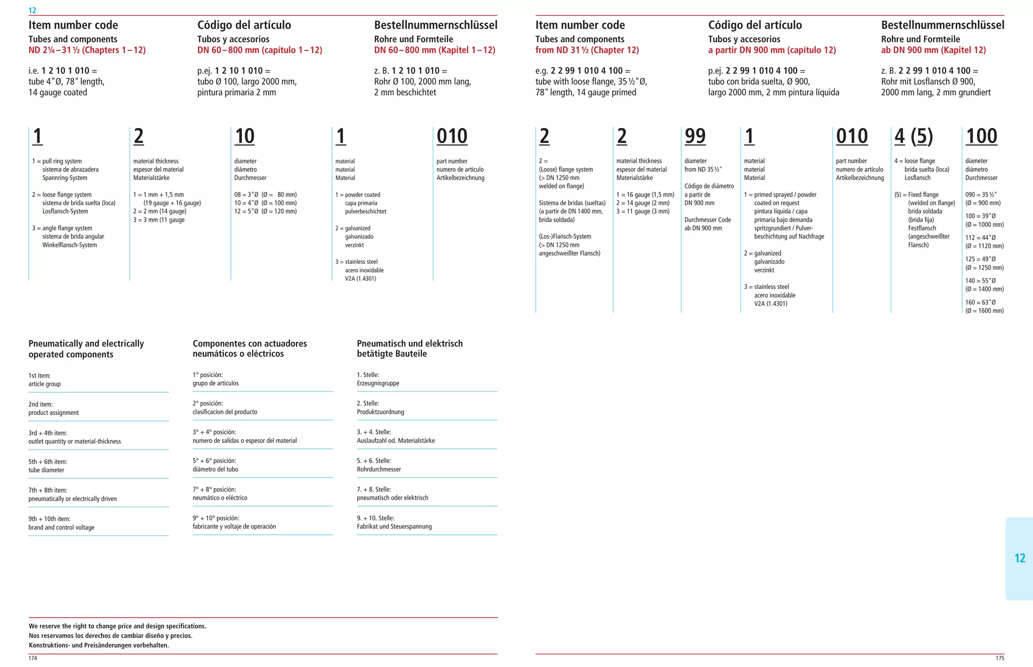 174 175
12
1212
Item number code
Tubes and components
ND 2 ¼ – 31 ½ (Chapters 1 – 12)
i.e. 1 2 10 1 010 =
tube 4Ø, 78 length,
14 gauge coated
Item number code
Tubes and components
from ND 31 ½ (Chapter 12)
e.g. 2 2 99 1 010 4 100 =
tube with loose ­flange, 35 ½Ø,
78 length, 14 gauge primed
Código del artículo
Tubos y accesorios
DN 60 – 800 mm (capítulo 1 – 12)
p.ej. 1 2 10 1 010 =
tubo Ø 100, largo 2000 mm,
pintura primaria 2 mm
Código del artículo
Tubos y accesorios
a partir DN 900 mm (capítulo 12)
p.ej. 2 2 99 1 010 4 100 =
tubo con brida suelta, Ø 900,
largo 2000 mm, 2 mm pintura líquida
Bestellnummernschlüssel
Rohre und Formteile
DN 60 – 800 mm (Kapitel 1 – 12)
z. B. 1 2 10 1 010 =
Rohr Ø 100, 2000 mm lang,
2 mm beschichtet
Bestellnummernschlüssel
Rohre und Formteile
ab DN 900 mm (Kapitel 12)
z. B. 2 2 99 1 010 4 100 =
Rohr mit Losflansch Ø 900,
2000 mm lang, 2 mm grundiert
2
material thickness
espesor del material
Materialstärke
1 = 1 mm + 1,5 mm
(19 gauge + 16 gauge)
2 = 2 mm (14 gauge)
3 = 3 mm (11 gauge
1
1 = pull ring system
sistema de abrazadera
Spannring-System
2 = loose flange system
sistema de brida suelta (loca)
Losflansch-System
3 = angle flange system
sistema de brida angular
Winkelflansch-System
10
diameter
diámetro
Durchmesser
08 = 3Ø (Ø =   80 mm)
10 = 4Ø (Ø = 100 mm)
12 = 5Ø (Ø = 120 mm)
1
material
material
Material
1 = powder coated
capa primaria
pulverbeschichtet
2 = galvanized
galvanizado
verzinkt
3 = stainless steel
acero inoxidable
V2A (1.4301)
010
part number
numero de artículo
Artikelbezeichnung
Pneumatically and electrically
operated components
1st item:
article group
2nd item:
product assignment
3rd + 4th item:
outlet quantity or material-thickness
5th + 6th item:
tube diameter
7th + 8th item:
pneumatically or electrically driven
9th + 10th item:
brand and control voltage
Componentes con actuadores
neumáticos o eléctricos
1° posición:
grupo de artículos
2° posición:
clasificacíon del producto
3° + 4° posición:
numero de salidas o espesor del material
5° + 6° posición:
diámetro del tubo
7° + 8° posición:
neumático o eléctrico
9° + 10° posición:
fabricante y voltaje de operación
Pneumatisch und elektrisch
betätigte Bauteile
1. Stelle:
Erzeugnisgruppe
2. Stelle:
Produktzuordnung
3. + 4. Stelle:
Auslaufzahl od. Materialstärke
5. + 6. Stelle:
Rohrdurchmesser
7. + 8. Stelle:
pneumatisch oder elektrisch
9. + 10. Stelle:
Fabrikat und Steuerspannung
We reserve the right to change price and design specifications.
Nos reservamos los derechos de cambiar diseño y precios.
Konstruktions- und Preisänderungen vorbehalten.
2
material thickness
espesor del material
Materialstärke
1 = 16 gauge (1,5 mm)
2 = 14 gauge (2 mm)
3 = 11 gauge (3 mm)
2
2 =
(Loose) flange system
( DN 1250 mm
welded on flange)
Sistema de bridas (sueltas)
(a partir de DN 1400 mm,
brida soldada)
(Los-)Flansch-System
( DN 1250 mm
angeschweißter Flansch)
99
diameter
from ND 35 ½
Código de diámetro
a partir de
DN 900 mm
Durchmesser Code
ab DN 900 mm
1
material
material
Material
1 = primed sprayed / powder
coated on request
pintura líquida / ­capa
primaria bajo demanda
spritzgrundiert / Pulver­
beschichtung auf Nachfrage
2 = galvanized
galvanizado
verzinkt
3 = stainless steel
acero inoxidable
V2A (1.4301)
010
part number
numero de artículo
Artikelbezeichnung
4 (5)
4 = loose flange
brida suelta (loca)
Losflansch
(5) = Fixed flange
(welded on flange)
brida soldada
(brida fija)
Festflansch
(angeschweißter
Flansch)
100
diameter
diámetro
Durchmesser
090 = 35 ½
(Ø = 900 mm)
100 = 39Ø
(Ø = 1000 mm)
112 = 44Ø
(Ø = 1120 mm)
125 = 49Ø
(Ø = 1250 mm)
140 = 55Ø
(Ø = 1400 mm)
160 = 63Ø
(Ø = 1600 mm)
 