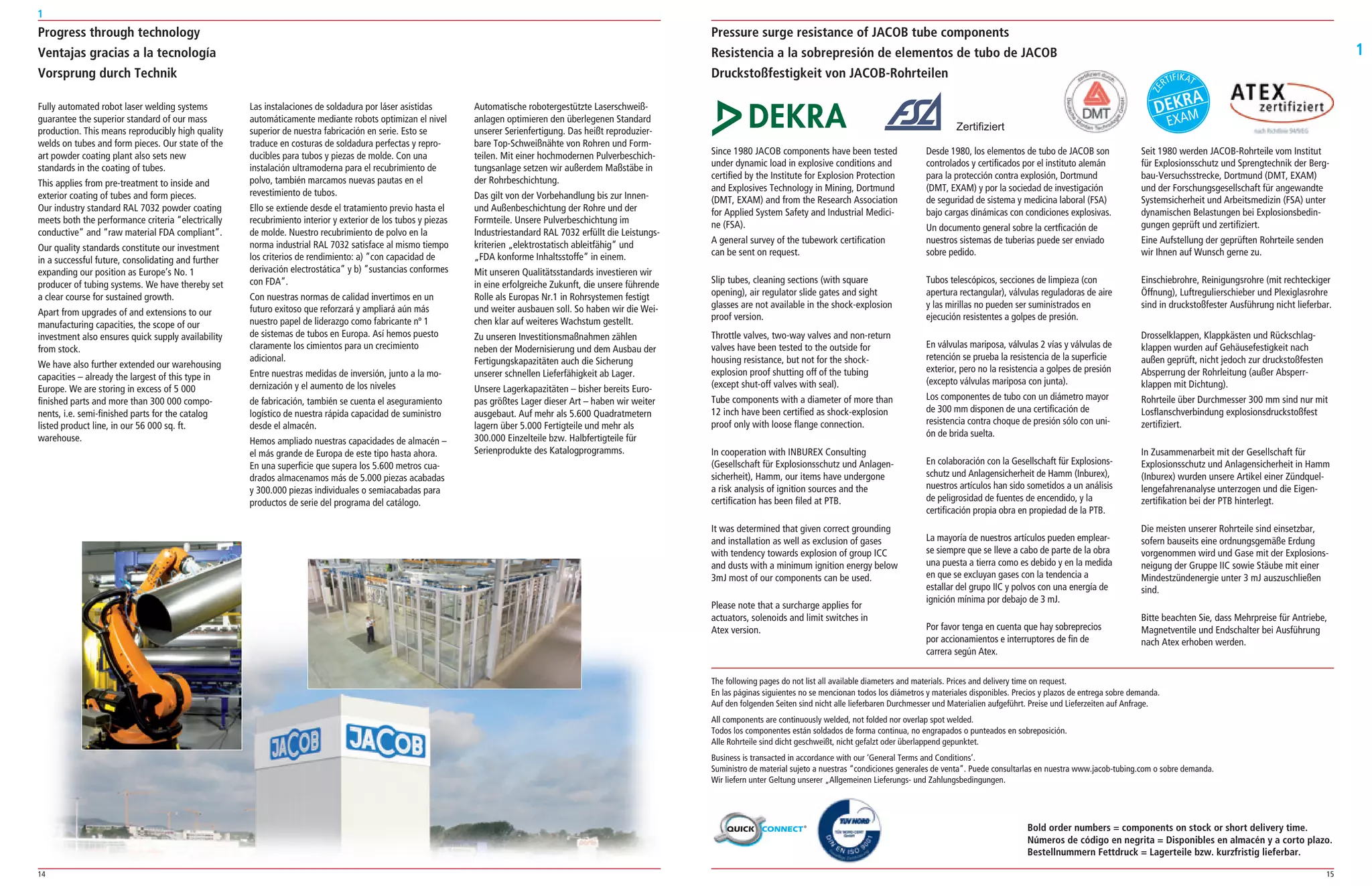 14 15
1
1
Progress through technology
Ventajas gracias a la tecnología
Vorsprung durch Technik
Fully automated robot laser welding ­systems
­guarantee the superior standard of our mass
production. This means reproducibly high quality
welds on tubes and form pieces. Our state of the
art powder coating plant also sets new
­standards in the coating of tubes.
This applies from pre-treatment to inside and
­exterior coating of tubes and form pieces.
Our industry standard RAL 7032 powder coating
meets both the performance criteria “electrically
conductive” and “raw material FDA compliant”.
Our quality standards constitute our investment
in a successful future, consolidating and further
expanding our position as Europe’s No. 1
­producer of tubing systems. We have thereby set
a clear course for sustained growth.
Apart from upgrades of and extensions to our
manufacturing capacities, the scope of our
­investment also ensures quick supply availability
from stock.
We have also further extended our warehousing
capacities – already the largest of this type in
Europe. We are storing in excess of 5 000
­finished parts and more than 300 000 compo­
nents, i.e. semi-finished parts for the catalog
­listed product line, in our 56 000 sq. ft.
­warehouse.
Las instalaciones de soldadura por láser asistidas
­automáticamente mediante robots optimizan el nivel
superior de nuestra fabricación en serie. ­Esto se
­traduce en costuras de soldadura per­fectas y repro­
ducibles para tubos y piezas de molde. Con una
­instalación ultramoderna para el recubrimiento de
polvo, también marcamos ­nuevas pautas en el
­revestimiento de tubos.
Ello se extiende desde el tratamiento previo ­hasta el
recubrimiento interior y exterior de los tubos y piezas
de molde. Nuestro recubrimiento de polvo en la
­norma industrial RAL 7032 satisface al mismo tiempo
los criterios de rendimiento: a) ”con capacidad de
derivación electrostá­tica” y b) ”sustancias conformes
con FDA”.
Con nuestras normas de calidad invertimos en un
­futuro exitoso que reforzará y ampliará aún más
nuestro papel de liderazgo como fabricante nº 1
de sistemas de tubos en Europa. Así hemos puesto
clara­mente los cimientos para un ­crecimiento
­adicional.
Entre nuestras medidas de inversión, junto a la mo­
dernización y el aumento de los niveles
de fabricación, también se cuenta el aseguramiento
logístico de nuestra rápida capacidad de suministro
desde el almacén.
Hemos ampliado nuestras capacidades de ­almacén –
el más grande de Europa de este tipo hasta ahora.
En una superficie que supera los 5.600 metros cua­
drados almacenamos más de 5.000 piezas acabadas
y 300.000 piezas ­individuales o semiacabadas para
productos de serie del programa del catálogo.
Automatische robotergestützte Laserschweiß­
anlagen optimieren den überlegenen Standard
­unserer ­Serienfertigung. Das heißt reproduzier­
bare Top-Schweißnähte von Rohren und Form­
teilen. Mit einer hochmodernen Pulverbeschich­
tungsanlage ­setzen wir außerdem Maßstäbe in
der Rohr­beschichtung.
Das gilt von der Vorbehandlung bis zur Innen-
und Außenbeschichtung der Rohre und der
Formteile. Unsere Pulverbeschichtung im
­Industriestandard RAL 7032 erfüllt die Leistungs­­
kriterien „elektrostatisch ableitfähig“ und
„FDA ­konforme Inhaltsstoffe“ in einem.
Mit unseren Qualitätsstandards investieren wir
in eine erfolgreiche Zukunft, die unsere führende
Rolle als Europas Nr.1 in Rohrsystemen festigt
und weiter ausbauen soll. So haben wir die Wei­
chen klar auf weiteres Wachstum gestellt.
Zu unseren Investitionsmaßnahmen zählen
­neben der Modernisierung und dem Ausbau der
Fertigungskapazitäten auch die Sicherung
­unserer schnellen Lieferfähigkeit ab Lager.
Unsere Lagerkapazitäten – bisher bereits Euro­
pas größtes Lager dieser Art – haben wir weiter
ausgebaut. Auf mehr als 5.600 Quadratmetern
lagern über 5.000 Fertigteile und mehr als
300.000 Einzelteile bzw. Halbfertigteile für
­Serienprodukte des Katalogprogramms.
The following pages do not list all available ­diameters and materials. Prices and delivery time on request.
En las páginas siguientes no se mencionan todos los diámetros y materiales disponibles. Precios y plazos de entrega sobre demanda.
Auf den folgenden Seiten sind nicht alle lieferbaren Durchmesser und Materialien aufgeführt. Preise und Lieferzeiten auf Anfrage.
All components are continuously welded, not folded nor overlap spot welded.
Todos los componentes están soldados de forma continua, no engrapados o punteados en sobreposición.
Alle Rohrteile sind dicht geschweißt, nicht gefalzt oder überlappend gepunktet.
Business is transacted in accordance with our ‘General Terms and Conditions’.
Suministro de material sujeto a nuestras “condiciones generales de venta”. Puede consultarlas en nuestra www.jacob-tubing.com o sobre demanda.
Wir liefern unter Geltung unserer „Allgemeinen Lieferungs- und Zahlungsbedingungen.
Since 1980 JACOB components have been tested
under dynamic load in explosive conditi­ons and
certified by the Institute for Explosion Protection
and Explosives Technology in Mining, Dortmund
(DMT, EXAM) and from the Research Association
for Applied System Safety and In­du­strial Medici­
ne (FSA).
A general survey of the tubework certification
can be sent on request.
Slip tubes, cleaning sections (with square
­opening), air regulator slide gates and sight
glasses are not available in the shock-explosion
proof version.
Throttle valves, two-way valves and non-return
valves have been tested to the outside for
­housing resistance, but not for the shock-­
explosion proof shutting off of the tubing
(except shut-off valves with seal).
Tube components with a diameter of more than
12 inch have been certified as shock-explosion
proof only with loose flange connection.
In cooperation with INBUREX Consulting
­(Gesellschaft für Explosionsschutz und Anlagen­
sicherheit), Hamm, our items have undergone
a risk analysis of ignition sources and the
­certification has been filed at PTB.
It was determined that given correct grounding
and installation as well as exclusion of gases
­with tendency towards explosion of group ICC
and dusts with a minimum ignition energy below
3mJ most of our components can be used.
Please note that a surcharge applies for
­actuators, solenoids and limit switches in
Atex version.
Desde 1980, los elementos de tubo de JACOB son
controlados y certificados por el instituto alemán
para la protección contra explosión, Dortmund
(DMT, EXAM) y por la sociedad de investigación
de seguridad de sistema y medicina laboral (FSA)
bajo cargas dinámicas con condiciones explosivas.
Un documento general sobre la certficación de
nuestros sistemas de tuberias puede ser enviado
sobre pedido.
Tubos telescópicos, secciones de limpieza (con
apertura rectangular), válvulas reguladoras de aire
y las mirillas no pueden ser suministrados en
­ejecución resistentes a golpes de presión.
En válvulas mariposa, válvulas 2 vías y válvulas de
retención se prueba la resistencia de la superficie
exterior, pero no la resistencia a golpes de presión
(excepto válvulas mariposa con junta).
Los componentes de tubo con un diámetro mayor
de 300 mm disponen de una certificación de
­resistencia contra choque de presión sólo con uni­
ón de brida suelta.
En colaboración con la Gesellschaft für Explosions­
schutz und Anlagensicherheit de Hamm (Inburex),
nuestros artículos han sido sometidos a un análisis
de peligrosidad de fuentes de encendido, y la
­certificación propia obra en propiedad de la PTB.
La mayoría de nuestros artículos pueden emplear­
se siempre que se lleve a cabo de parte de la obra
una puesta a tierra como es debido y en la medida
en que se excluyan gases con la tendencia a
­estallar del grupo IIC y polvos con una energía de
ignición mínima por debajo de 3 mJ.
Por favor tenga en cuenta que hay sobreprecios
por accionamientos e interruptores de fin de
­carrera según Atex.
Seit 1980 werden JACOB-Rohrteile vom Institut
für Explosionsschutz und Sprengtechnik der Berg­
bau-Versuchsstrecke, Dortmund (DMT, EXAM)
und der Forschungsgesellschaft für angewandte
­Sys­temsicherheit und Arbeitsmedizin (FSA) unter
dyna­mischen Belastungen bei Explosionsbe­din­
gungen geprüft und zertifiziert.
Eine Aufstellung der geprüften Rohrteile senden
wir Ihnen auf Wunsch gerne zu.
Einschiebrohre, Reinigungsrohre (mit rechteckiger
Öffnung), Luftregulierschieber und Plexiglasrohre
sind in druckstoßfester Ausführung nicht lieferbar.
Drosselklappen, Klappkästen und Rückschlag­
klappen wurden auf Gehäusefestigkeit nach
­außen ­geprüft, nicht jedoch zur druckstoßfesten
Absperrung der Rohrleitung (außer Absperr­
klappen mit Dichtung).
Rohrteile über Durchmesser 300 mm sind nur mit
Losflanschverbindung explosionsdruckstoßfest
­zertifiziert.
In Zusammenarbeit mit der Gesellschaft für
­Explosionsschutz und Anlagensicherheit in Hamm
(Inburex) wurden unsere Artikel einer Zündquel­
lengefahrenanalyse unterzogen und die Eige­n­
zertifikation bei der PTB hinterlegt.
Die meisten unserer Rohrteile sind einsetzbar,
­sofern bauseits eine ordnungsgemäße Erdung
­vorgenommen wird und Gase mit der Explosions­
neigung der Gruppe IIC sowie Stäube mit einer
Min­destzündenergie unter 3 mJ auszuschließen
sind.
Bitte beachten Sie, dass Mehrpreise für Antriebe,
Magnetventile und Endschalter bei Ausführung
nach Atex ­erhoben werden.
Zertifiziert
Bold order numbers = components on stock or short delivery time.
Números de código en negrita = Disponibles en almacén y a corto plazo.
Bestellnummern Fettdruck = Lagerteile bzw. kurzfristig lieferbar.
Pressure surge resistance of JACOB tube components
Resistencia a la sobrepresión de elementos de tubo de JACOB
Druckstoßfestigkeit von JACOB-Rohrteilen
ZE
RTIFIKAT
ARKED MAXE
 