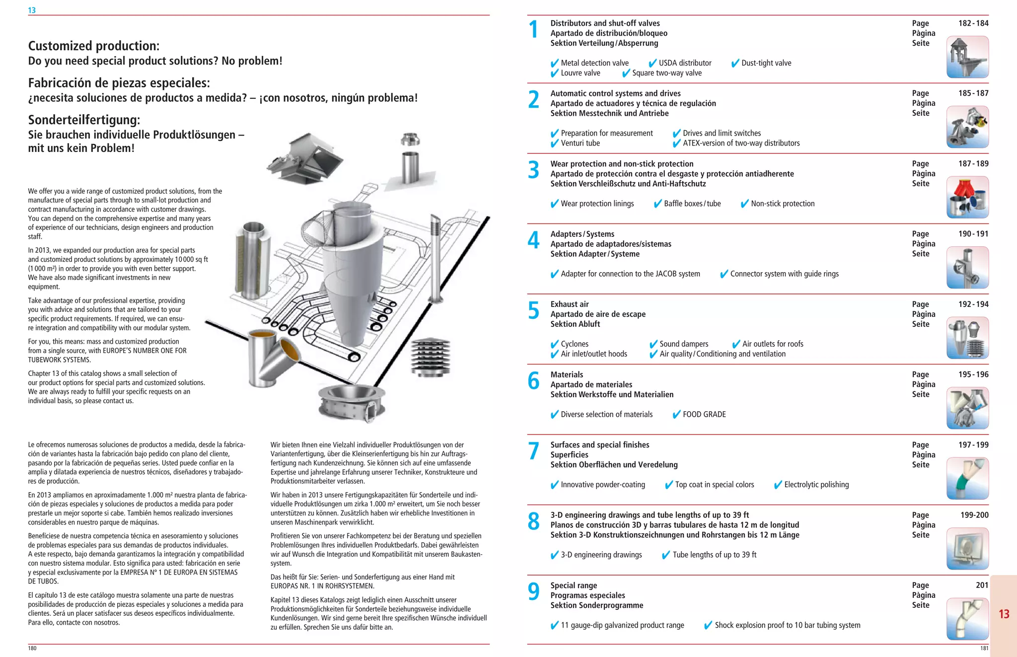 180 181
13
1313
Customized production:
Do you need special product solutions? No problem!
Fabricación de piezas especiales:
¿necesita soluciones de productos a medida? – ¡con nosotros, ningún problema!
Sonderteilfertigung:
Sie brauchen individuelle Produktlösungen –
mit uns kein Problem!
We offer you a wide range of customized product solutions, from the
manufacture of special parts through to small­lot production and
contract manufacturing in accordance with customer drawings.
You can depend on the comprehensive expertise and many years
of experience of our technicians, design engineers and production
staff.
In 2013, we expanded our production area for special parts
and customized product solutions by approximately 10000 sq ft
(1000 m²) in order to provide you with even better support.
We have also made significant investments in new
equipment.
Take advantage of our professional expertise, providing
you with advice and solutions that are tailored to your
specific product requirements. If required, we can ensu­
Wir bieten Ihnen eine Vielzahl individueller Produktlösungen von der
Variantenfertigung, über die Kleinserienfertigung bis hin zur Auftrags­
fertigung nach Kundenzeichnung. Sie können sich auf eine umfassende
Expertise und jahrelange Erfahrung unserer Techniker, Konstrukteure und
Produktionsmitarbeiter verlassen.
Wir haben in 2013 unsere Fertigungskapazitäten für Sonderteile und indi­
viduelle Produktlösungen um zirka 1.000 m² erweitert, um Sie noch besser
unterstützen zu können. Zusätzlich haben wir erhebliche Investitionen in
unseren Maschinenpark verwirklicht.
Profitieren Sie von unserer Fachkompetenz bei der Beratung und speziellen
Problemlösungen Ihres individuellen Produktbedarfs. Dabei gewährleisten
wir auf Wunsch die Integration und Kompatibilität mit unserem Baukasten­
system.
Das heißt für Sie: Serien­ und Sonderfertigung aus einer Hand mit
EUROPAS NR. 1 IN ROHRSYSTEMEN.
Kapitel 13 dieses Katalogs zeigt lediglich einen Ausschnitt unserer
Produktionsmöglichkeiten für Sonderteile beziehungsweise individuelle
Kundenlösungen. Wir sind gerne bereit Ihre spezifischen Wünsche individuell
zu erfüllen. Sprechen Sie uns dafür bitte an.
Le ofrecemos numerosas soluciones de productos a medida, desde la fabrica­
ción de variantes hasta la fabricación bajo pedido con plano del cliente,
pasando por la fabricación de pequeñas series. Usted puede confiar en la
amplia y dilatada experiencia de nuestros técnicos, diseñadores y trabajado­
res de producción.
En 2013 ampliamos en aproximadamente 1.000 m² nuestra planta de fabrica­
ción de piezas especiales y soluciones de productos a medida para poder
prestarle un mejor soporte si cabe. También hemos realizado inversiones
considerables en nuestro parque de máquinas.
Benefíciese de nuestra competencia técnica en asesoramiento y soluciones
de problemas especiales para sus demandas de productos individuales.
A este respecto, bajo demanda garantizamos la integración y compatibilidad
con nuestro sistema modular. Esto significa para usted: fabricación en serie
y especial exclusivamente por la EMPRESA Nº 1 DE EUROPA EN SISTEMAS
DE TUBOS.
El capítulo 13 de este catálogo muestra solamente una parte de nuestras
posibilidades de producción de piezas especiales y soluciones a medida para
clientes. Será un placer satisfacer sus deseos específicos individualmente.
Para ello, contacte con nosotros.
1
2
3
4
5
6
7
8
9
Distributors and shut-off valves
Apartado de distribución/bloqueo
Sektion Verteilung/Absperrung
✔ Metal detection valve ✔ USDA distributor ✔ Dust­tight valve
✔ Louvre valve ✔ Square two­way valve
Automatic control systems and drives
Apartado de actuadores y técnica de regulación
Sektion Messtechnik und Antriebe
✔ Preparation for measurement ✔ Drives and limit switches
✔ Venturi tube ✔ ATEX­version of two­way distributors
Wear protection and non-stick protection
Apartado de protección contra el desgaste y protección antiadherente
Sektion Verschleißschutz und Anti-Haftschutz
✔ Wear protection linings ✔ Baffle boxes/tube ✔ Non­stick protection
Adapters/Systems
Apartado de adaptadores/sistemas
Sektion Adapter/Systeme
✔ Adapter for connection to the JACOB system ✔ Connector system with guide rings
Exhaust air
Apartado de aire de escape
Sektion Abluft
✔ Cyclones ✔ Sound dampers ✔ Air outlets for roofs
✔ Air inlet/outlet hoods ✔ Air quality/Conditioning and ventilation
Materials
Apartado de materiales
Sektion Werkstoffe und Materialien
✔ Diverse selection of materials ✔ FOOD GRADE
Surfaces and special ﬁnishes
Superﬁcies
Sektion Oberﬂächen und Veredelung
✔ Innovative powder­coating ✔ Top coat in special colors ✔ Electrolytic polishing
3-D engineering drawings and tube lengths of up to 39 ft
Planos de construcción 3D y barras tubulares de hasta 12 m de longitud
Sektion 3-D Konstruktionszeichnungen und Rohrstangen bis 12 m Länge
✔ 3­D engineering drawings ✔ Tube lengths of up to 39 ft
Special range
Programas especiales
Sektion Sonderprogramme
✔ 11 gauge­dip galvanized product range ✔ Shock explosion proof to 10 bar tubing system
Page
Pàgina
Seite
Page
Pàgina
Seite
Page
Pàgina
Seite
Page
Pàgina
Seite
Page
Pàgina
Seite
Page
Pàgina
Seite
Page
Pàgina
Seite
Page
Pàgina
Seite
Page
Pàgina
Seite
182-184
185-187
187-189
190-191
192-194
195-196
197-199
199-200
201
re integration and compatibility with our modular system.
For you, this means: mass and customized production
from a single source, with EUROPE’S NUMBER ONE FOR
TUBEWORK SYSTEMS.
Chapter 13 of this catalog shows a small selection of
our product options for special parts and customized solutions.
We are always ready to fulfill your specific requests on an
individual basis, so please contact us.
 