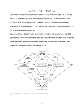 8
Consumers choose what to consume based on prices in all sectors (P1,..,P10) and the
amount of their working capital (rK) and labour income (wL). The consumers utility
function is a CES utility function and therefore the sum of all share parameters ()
equate to one. The variables C1,..,C10,Ci denote the consumption of goods in all sectors
1,..,10 and investment respectively.
Government has a Cobb-Douglas consumption structure with a substitution elasticity
equal to one, which is similar to that of the production function. The flow chart presented
below represents a detailed view of the interactions of producers, consumers, and
government throughout the economy in the model.
Fig 2 GTAP-E flows in economy (Source: Antimiani et al)
s.t. P1C1+..+P10C10 +PiCi £ rK +wL
 
