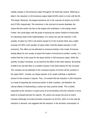 17
notable change in c02 emissions output throughout the fossil fuel sectors. Referring to
table 5, the reduction in c02 emissions output totals 62.28% which is in line with the 60-
70% target. Moreover, the largest reductions are in the coal and oil sectors by 23.32%
and 27.92% respectively. The reductions in the coal and oil sectors illustrates the
impact that the carbon tax has on the largest c02 contributors in the energy sector.
Further, this result aligns with the goals of reducing the carbon footprint of fossil fuels.
An interesting result of the implementation of a carbon tax was the reduction in the
quantity of output by 3-6% in all sectors except oil. In the oil sector there was a slight
increase of 0.36% in the quantity of output while it had the largest reduction in c02
emissions. This effect can be attributed to emissions trading in the model. Emissions
trading allows for one country to export the burden of emissions to another country. It is
evident that this is the cause for the steep decline in c02 emissions output, whilst the
quantity of output increased, as we examine the effect on the trade balance. By looking
at table 6 we see that there is a sizable increase in the trade balance for the oil sector.
This increase can be attributed to the increased exports of oil from all the countries in
the region RoA1. Canada, as a large exporter of oil, would contribute a significant
amount to this increase in exports. Thus, it is evident that the reduction in c02 emissions
is a result of exporting the emissions burden to other countries, and therefore the
internal effects of implementing a carbon tax have positive results. This is further
supported by the reduction in export price of oil commodities since the reduction in price
leads to increased demand for exports. The carbon tax causes the price of coal to
increase drastically for private domestic consumers by 42.23%, which is in line with the
reduction in demand, and suggests that the reduction in the domestic consumption of
 