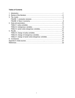 i
Tables of Contents
1. Introduction……………………………………………………………………………....1
2. Review of the literature………………………………………………………………....2
3. The model..……………………………………………………………………………....5
FIGURE 1: production structure…………………………………....………………….7
FIGURE 2: flows in economy….……………………………………………………….8
4. Data and parameters...……………………………….………………………...……..10
TABLE 1: policy variables……………………………………………………………..11
TABLE 2: endogenous variables……………………………………………………..12
TABLE 3: sector wide endogenous variables………...……...……………………..12
5. Results…...……………………………………………………………………..……....15
TABLE 5: change of policy variables…….…………………………………………..15
TABLE 6: change of endogenous variables…….…………………………………..16
TABLE 7: change of sector wide endogenous variables…………………………..16
6. Conclusions…………………………………………………………………………….19
Appendix A: Data sources………………………………...………………………………21
References………………………………………………………………………………….22
 