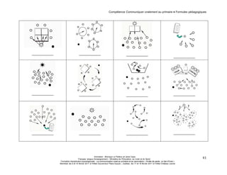 Compétence Communiquer oralement au primaire ♦ Formules pédagogiques 
Animation : Monique Le Pailleur et Janie Caza 
Français, langue d'enseignement – Ministère de l’Éducation, du Loisir et du Sport 
Formation disciplinaire suprarégionale - La communication orale au primaire et au secondaire « Arrête de parler, on fait d'l'oral » 
Montréal, les 9 et 10 février 2011 à l'Hôtel Gouverneur Place Dupuis – Québec, les 17 et 18 février 2011 à l’Hôtel Château Laurier 
41 
_________________ 
_________________ 
_________________ 
_________________ 
_________________ 
_________________ 
_________________ 
_________________ 
_________________ 
_________________ 
_________________ 
_________________ 
 
