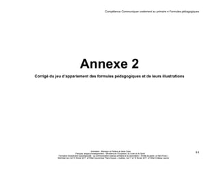 Compétence Communiquer oralement au primaire ♦ Formules pédagogiques 
Animation : Monique Le Pailleur et Janie Caza 
Français, langue d'enseignement – Ministère de l’Éducation, du Loisir et du Sport 
Formation disciplinaire suprarégionale - La communication orale au primaire et au secondaire « Arrête de parler, on fait d'l'oral » 
Montréal, les 9 et 10 février 2011 à l'Hôtel Gouverneur Place Dupuis – Québec, les 17 et 18 février 2011 à l’Hôtel Château Laurier 
44 
Annexe 2 
Corrigé du jeu d’appariement des formules pédagogiques et de leurs illustrations 
 