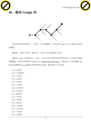h a n g e Vi                                                                                        h a n g e Vi
          XC                 e                                                                                XC                 e
     F-                          w                                                                       F-                          w
PD




                                                                                                    PD
                                 er




                                                                                                                                     er
                           !




                                                                                                                               !
                         W




                                                                                                                             W
                        O




                                                                                                                            O
                      N




                                                                                                                          N
                    y




                                                                                                                        y
                 bu




                                                                                                                     bu
               to




                                                                                                                   to
                                                                                  55 种用 Google 找乐子的方法
          k




                                                                                                              k
         lic




                                                                                                             lic
     C




                                                                                                         C
w




                                                                                                    w
                                 m




                                                                                                                                     m
     w                                                                                                   w
w




                                                                                                    w
                                o




                                                                                                                                    o
         .d o                   .c                                                                           .d o                   .c
                c u -tr a c k                                                                                       c u -tr a c k



                                     46. 栽培 Google 词




                                       你可以从任何字母开始，一个字母一个字母地栽培一个自己的 Google 词。以下面是让它成长
                                     的规则：

                                       随便选一个或几个字母，或者几个。比如―bo‖作为你的种子字母。

                                       现在在 Google 中查询―boa‖、―bob‖、―boc‖以及字母表中的所有其他字母。自己逐字查询是
                                     很枯燥的，不过你可以借助 FindForward（findforward.com/?t=letter）
                                                                                       。使用这个工具时要耐心些，
                                     因为它需要核对 Google 数次以得到结果自动完成。我们得到了以下结果：

                                       boa = 654,000
                                       bob = 13,400,000
                                       boc = 876,000
                                       bod = 536,000
                                       boe = 303,000
                                       bof = 213,000
                                       bog = 8,390,000
                                       boh = 126,000
                                       boi = 269,000
                                       boj = 133,000
                                       bok = 649,000
                                       bol = 601,000
                                       bom = 652,000
                                       bon = 2,760,000
                                       boo = 832,000
                                       bop = 503,000
                                                                  - 167 -
 