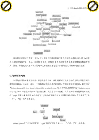 h a n g e Vi                                                                                                                                 h a n g e Vi
          XC                 e                                                                                                                         XC                 e
     F-                          w                                                                                                                F-                          w
PD




                                                                                                                                             PD
                                 er




                                                                                                                                                                              er
                           !




                                                                                                                                                                        !
                         W




                                                                                                                                                                      W
                        O




                                                                                                                                                                     O
                      N




                                                                                                                                                                   N
                    y




                                                                                                                                                                 y
                 bu




                                                                                                                                                              bu
               to




                                                                                                                                                            to
                                                                                                                 55 种用 Google 找乐子的方法
          k




                                                                                                                                                       k
         lic




                                                                                                                                                      lic
     C




                                                                                                                                                  C
w




                                                                                                                                             w
                                 m




                                                                                                                                                                              m
     w                                                                                                                                            w
w




                                                                                                                                             w
                                o




                                                                                                                                                                             o
         .d o                   .c                                                                                                                    .d o                   .c
                c u -tr a c k                                                                                                                                c u -tr a c k




                                          这张图片说明了什么呢？首先，仅对于这个不具有普遍代表性的证明方式的来说，凯文•培根
                                     并不是好莱坞的中心；相反，朱莉娅•罗伯茨、约翰尼•德普和汤姆•克鲁斯才是被链接次数最多的
                                     人。此外，你能发现几乎列表上的每个人都能通过不超过六步就与凯文•培根成功建立联系。




                                     任何事物的网络

                                          如果这张图的对象不是明星，那会是怎么样呢？我们同样可以使用这样的方法来寻找任两件
                                     事物间的联系，比如说，绘制一个事物和它们的种类的网络图。在创建下面这张图时，我使用了
                                     “Britney Spears, apple, horse, speakers, piano, violin, carrot, and orange”这几个单词，同时使用了“food, actor, movie,
                                     book, song, album, company, band, tool”等类别名称。我设定了一个门槛，只有某两件事物能够同时出现
                                     在 Google 搜索结果里超过 50 次的时候，才认为它们俩之间互为连接关系；同时，我还使用了“是
                                     一个”、“是一些”等连接词。




                                          Britney Spears 是十分出名的歌手，―Apple‖同时有两个含义——一个公司，以及一种水果。

                                                                                       - 55 -
 