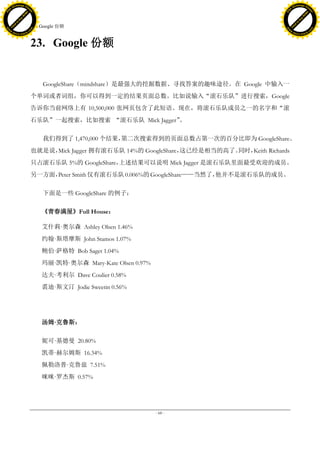 h a n g e Vi                                                                                         h a n g e Vi
          XC                 e                                                                                 XC                 e
     F-                          w                                                                        F-                          w
PD




                                                                                                     PD
                                 er




                                                                                                                                      er
                           !




                                                                                                                                !
                         W




                                                                                                                              W
                        O




                                                                                                                             O
                      N




                                                                                                                           N
                    y




                                                                                                                         y
                 bu




                                                                                                                      bu
               to




                                                                                                                    to
                                     23. Google 份额
          k




                                                                                                               k
         lic




                                                                                                              lic
     C




                                                                                                          C
w




                                                                                                     w
                                 m




                                                                                                                                      m
     w                                                                                                    w
w




                                                                                                     w
                                o




                                                                                                                                     o
         .d o                   .c                                                                            .d o                   .c
                c u -tr a c k                                                                                        c u -tr a c k



                                     23. Google 份额


                                         GoogleShare（mindshare）是最强大的挖掘数据、寻找答案的趣味途径。在 Google 中输入一
                                     个单词或者词组，你可以得到一定的结果页面总数。比如说输入“滚石乐队”进行搜索，Google
                                     告诉你当前网络上有 10,500,000 张网页包含了此短语。现在，将滚石乐队成员之一的名字和“滚
                                     石乐队”一起搜索，比如搜索 “滚石乐队 Mick Jagger”。

                                         我们得到了 1,470,000 个结果，第二次搜索得到的页面总数占第一次的百分比即为 GoogleShare。
                                         Mick Jagger 拥有滚石乐队 14%的 GoogleShare，
                                     也就是说，                                  这已经是相当的高了。  Keith Richards
                                                                                      同时，
                                     只占滚石乐队 5%的 GoogleShare，上述结果可以说明 Mick Jagger 是滚石乐队里面最受欢迎的成员。
                                         Peter Smith 仅有滚石乐队 0.006%的 GoogleShare——当然了，
                                     另一方面，                                          他并不是滚石乐队的成员。

                                         下面是一些 GoogleShare 的例子：

                                         《青春满屋》Full House：

                                            奥尔森 Ashley Olsen 1.46%
                                         艾什莉·
                                           斯塔摩斯 John Stamos 1.07%
                                         约翰·
                                           萨格特 Bob Saget 1.04%
                                         鲍伯·
                                         玛丽· 奥尔森 Mary-Kate Olsen 0.97%
                                           凯特·
                                           考利尔 Dave Coulier 0.58%
                                         达夫·
                                           斯文汀 Jodie Sweetin 0.56%
                                         裘迪·




                                         汤姆·
                                           克鲁斯：

                                           基德曼 20.80%
                                         妮可·
                                           赫尔姆斯 16.34%
                                         凯蒂·
                                             克鲁兹 7.51%
                                         佩勒洛普·
                                           罗杰斯 0.57%
                                         咪咪·




                                                                         - 68 -
 