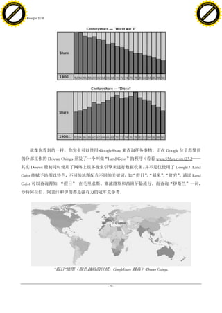 h a n g e Vi                                                                                          h a n g e Vi
          XC                 e                                                                                  XC                 e
     F-                          w                                                                         F-                          w
PD




                                                                                                      PD
                                 er




                                                                                                                                       er
                           !




                                                                                                                                 !
                         W




                                                                                                                               W
                        O




                                                                                                                              O
                      N




                                                                                                                            N
                    y




                                                                                                                          y
                 bu




                                                                                                                       bu
               to




                                                                                                                     to
                                     23. Google 份额
          k




                                                                                                                k
         lic




                                                                                                               lic
     C




                                                                                                           C
w




                                                                                                      w
                                 m




                                                                                                                                       m
     w                                                                                                     w
w




                                                                                                      w
                                o




                                                                                                                                      o
         .d o                   .c                                                                             .d o                   .c
                c u -tr a c k                                                                                         c u -tr a c k




                                         就像你看到的一样，你完全可以使用 GoogleShare 来查询任务事物。正在 Google 位于苏黎世
                                     的分部工作的 Douwe Osinga 开发了一个叫做“Land Geist”的程序（看看 www.55fun.com/23.2——
                                     其实 Douwe 最初同时使用了网络上很多搜索引擎来进行数据收集，
                                                                     并不是仅使用了 Google）Land
                                                                                    。
                                     Geist 能赋予地图以特色，不同的地图配合不同的关键词，如“假日”
                                                                      、“稻米”“贫穷”
                                                                           、   。通过 Land
                                     Geist 可以查询得知 “假日” 在毛里求斯、塞浦路斯和西班牙最流行。而查询“伊斯兰”一词，
                                     沙特阿拉伯、阿富汗和伊朗都是强有力的冠军竞争者。




                                                     ―假日‖地图（颜色越暗的区域，GoogleShare 越高）-Douwe Osinga.


                                                                         - 70 -
 