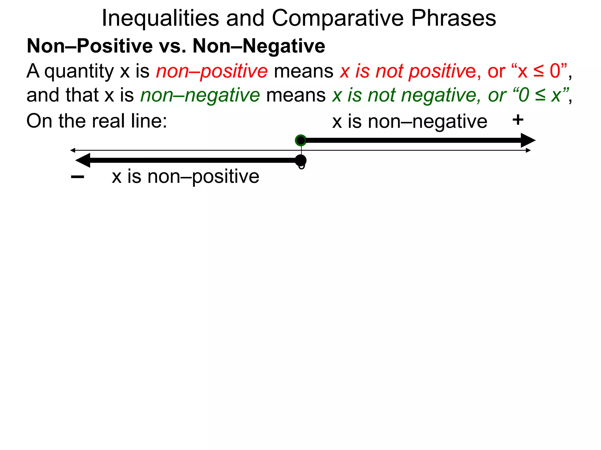 A quantity x is non–positive means x is not positive, or “x ≤ 0”,
and that x is non–negative means x is not negative, or “0 ≤ x”,
0
+
– x is non–positive
x is non–negative
Non–Positive vs. Non–Negative
On the real line:
Inequalities and Comparative Phrases
 