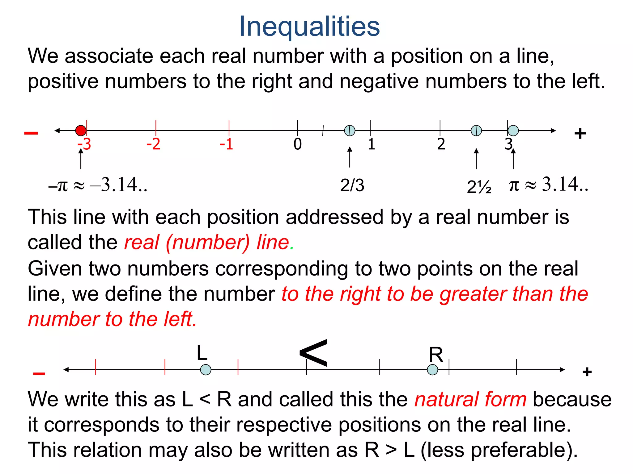 We associate each real number with a position on a line,
positive numbers to the right and negative numbers to the left.
-2 20 1 3
+
-1-3
–
2/3 2½ π  3.14..
This line with each position addressed by a real number is
called the real (number) line.
Inequalities
+–
R
We write this as L < R and called this the natural form because
it corresponds to their respective positions on the real line.
This relation may also be written as R > L (less preferable).
L
<
–π  –3.14..
Given two numbers corresponding to two points on the real
line, we define the number to the right to be greater than the
number to the left.
 