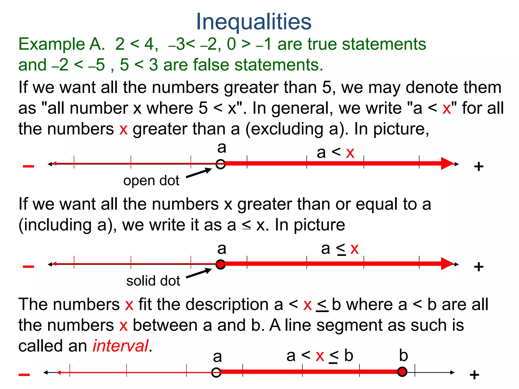 Example A. 2 < 4, –3< –2, 0 > –1 are true statements
and –2 < –5 , 5 < 3 are false statements.
Inequalities
If we want all the numbers greater than 5, we may denote them
as "all number x where 5 < x". In general, we write "a < x" for all
the numbers x greater than a (excluding a). In picture,
+–
a
open dot
If we want all the numbers x greater than or equal to a
(including a), we write it as a < x. In picture
+–
a
solid dot
a < x
a < x
The numbers x fit the description a < x < b where a < b are all
the numbers x between a and b. A line segment as such is
called an interval.
+–
a a < x < b b
 