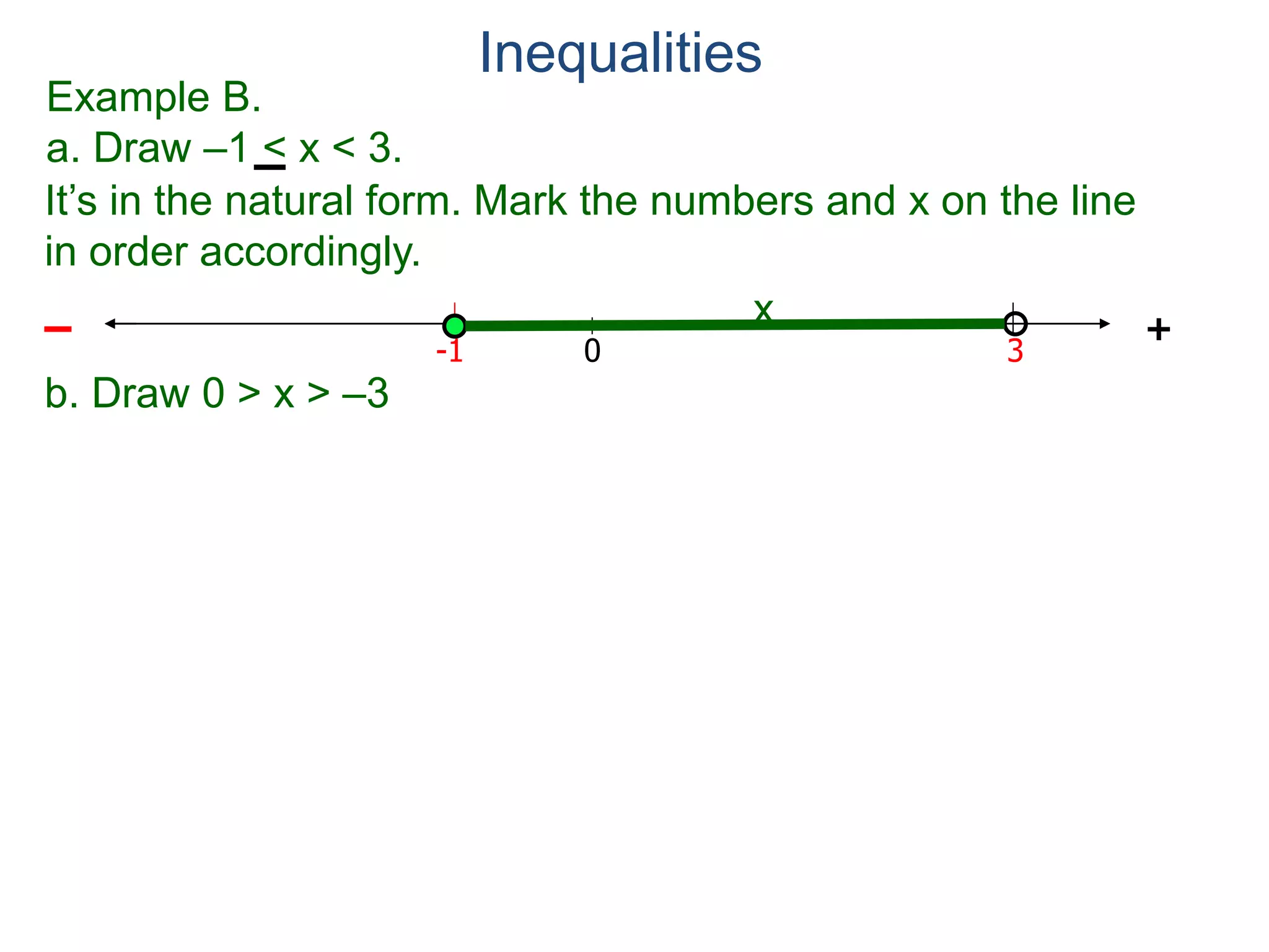 Example B.
a. Draw –1 < x < 3.
0 3
+
-1
– x
b. Draw 0 > x > –3
Inequalities
It’s in the natural form. Mark the numbers and x on the line
in order accordingly.
 
