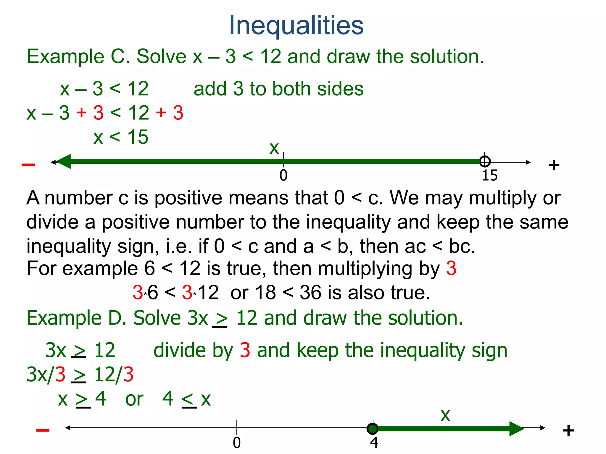 Example C. Solve x – 3 < 12 and draw the solution.
x – 3 < 12 add 3 to both sides
x – 3 + 3 < 12 + 3
x < 15
0 15
+–
Inequalities
x
A number c is positive means that 0 < c. We may multiply or
divide a positive number to the inequality and keep the same
inequality sign, i.e. if 0 < c and a < b, then ac < bc.
Example D. Solve 3x > 12 and draw the solution.
3x > 12 divide by 3 and keep the inequality sign
3x/3 > 12/3
x > 4 or 4 < x
40
+–
For example 6 < 12 is true, then multiplying by 3
3*6 < 3*12 or 18 < 36 is also true.
x
 