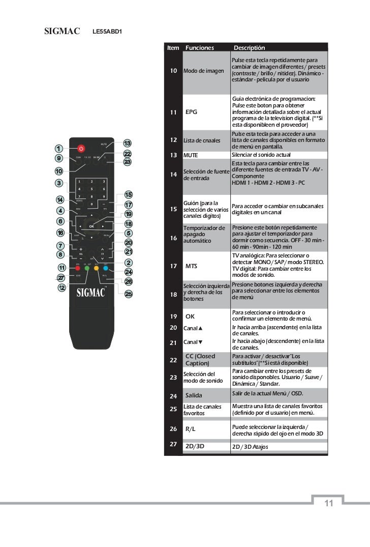 55 led spanish_manual