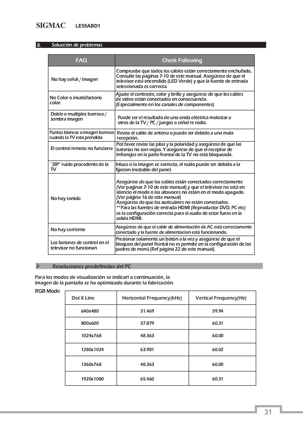55 led spanish_manual