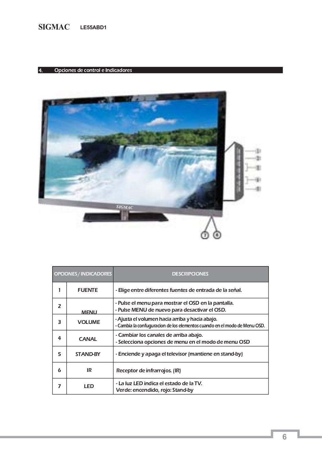 55 led spanish_manual