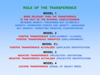ROLE OF THE TRANSFERENCE
MODEL 1
MORE RELEVANT THAN THE TRANSFERENCE
IS THE FACT OF THE INTERNAL CONFLICTEDNESS
BETWEEN ANXIETY – PROVOKING BUT ULTIMATELY
GROWTH – PROMOTING FORCES AND ANXIETY – ASSUAGING
BUT GROWTH – DISRUPTING RESISTIVE COUNTERFORCES
MODEL 2
POSITIVE TRANSFERENCE (DISPLACEMENT ~ ILLUSION)
POSITIVE TRANSFERENCE DISRUPTED (DISILLUSIONMENT)
MODEL 2½
POSITIVE TRANSFERENCE ACTUALIZED (DISPLACIVE IDENTIFICATION)
MODEL 3
NEGATIVE TRANSFERENCE (PROJECTION ~ DISTORTION)
NEGATIVE TRANSFERENCE ACTUALIZED (PROJECTIVE IDENTIFICATION)
MODEL 4
COCOON TRANSFERENCE (DENIAL OF OBJECT NEED)
 