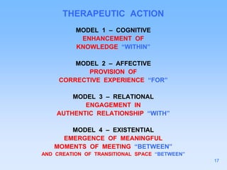 THERAPEUTIC ACTION
MODEL 1 – COGNITIVE
ENHANCEMENT OF
KNOWLEDGE “WITHIN”
MODEL 2 – AFFECTIVE
PROVISION OF
CORRECTIVE EXPERIENCE “FOR”
MODEL 3 – RELATIONAL
ENGAGEMENT IN
AUTHENTIC RELATIONSHIP “WITH”
MODEL 4 – EXISTENTIAL
EMERGENCE OF MEANINGFUL
MOMENTS OF MEETING “BETWEEN”
AND CREATION OF TRANSITIONAL SPACE “BETWEEN”
17
 