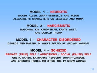 MODEL 1 – NEUROTIC
WOODY ALLEN, JERRY SEINFELD’S AND JASON
ALEXANDER’S CHARACTERS ON SEINFELD, AND MONK
MODEL 2 – NARCISSISTIC
MADONNA, KIM KARDASHIAN, KANYE WEST,
AND DONALD TRUMP
MODEL 3 – CHARACTER DISORDERED
GEORGE AND MARTHA IN WHO’S AFRAID OF VIRGINIA WOOLF?
MODEL 4 – SCHIZOID
PRIVATE (TRUE) SELF / ADDICTIONS / SOCIAL (FALSE) SELF
GRETA GARBO, KATHARINE HEPBURN, JOHNNY CARSON,
AND GREGORY HOUSE, MD (FROM THE TV SHOW HOUSE)
18
 