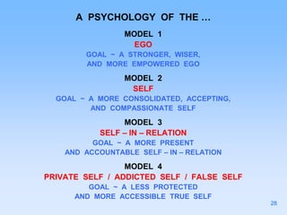 A PSYCHOLOGY OF THE …
MODEL 1
EGO
GOAL ~ A STRONGER, WISER,
AND MORE EMPOWERED EGO
MODEL 2
SELF
GOAL ~ A MORE CONSOLIDATED, ACCEPTING,
AND COMPASSIONATE SELF
MODEL 3
SELF – IN – RELATION
GOAL ~ A MORE PRESENT
AND ACCOUNTABLE SELF – IN – RELATION
MODEL 4
PRIVATE SELF / ADDICTED SELF / FALSE SELF
GOAL ~ A LESS PROTECTED
AND MORE ACCESSIBLE TRUE SELF
28
 