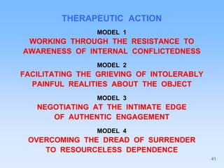 THERAPEUTIC ACTION
MODEL 1
WORKING THROUGH THE RESISTANCE TO
AWARENESS OF INTERNAL CONFLICTEDNESS
MODEL 2
FACILITATING THE GRIEVING OF INTOLERABLY
PAINFUL REALITIES ABOUT THE OBJECT
MODEL 3
NEGOTIATING AT THE INTIMATE EDGE
OF AUTHENTIC ENGAGEMENT
MODEL 4
OVERCOMING THE DREAD OF SURRENDER
TO RESOURCELESS DEPENDENCE
41
 