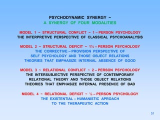 PSYCHODYNAMIC SYNERGY ~
A SYNERGY OF FOUR MODALITIES
MODEL 1 ~ STRUCTURAL CONFLICT ~ 1 – PERSON PSYCHOLOGY
THE INTERPRETIVE PERSPECTIVE OF CLASSICAL PSYCHOANALYSIS
MODEL 2 ~ STRUCTURAL DEFICIT ~ 1½ – PERSON PSYCHOLOGY
THE CORRECTIVE – PROVISION PERSPECTIVE OF
SELF PSYCHOLOGY AND THOSE OBJECT RELATIONS
THEORIES THAT EMPHASIZE INTERNAL ABSENCE OF GOOD
MODEL 3 ~ RELATIONAL CONFLICT ~ 2 – PERSON PSYCHOLOGY
THE INTERSUBJECTIVE PERSPECTIVE OF CONTEMPORARY
RELATIONAL THEORY AND THOSE OBJECT RELATIONS
THEORIES THAT EMPHASIZE INTERNAL PRESENCE OF BAD
MODEL 4 ~ RELATIONAL DEFICIT ~ ½ – PERSON PSYCHOLOGY
THE EXISTENTIAL – HUMANISTIC APROACH
TO THE THERAPEUTIC ACTION
51
 