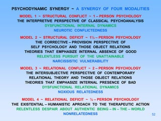 PSYCHODYNAMIC SYNERGY ~ A SYNERGY OF FOUR MODALITIES
MODEL 1 ~ STRUCTURAL CONFLICT ~ 1 – PERSON PSYCHOLOGY
THE INTERPRETIVE PERSPECTIVE OF CLASSICAL PSYCHOANALYSIS
DYSFUNCTIONAL INTERNAL DYNAMICS
NEUROTIC CONFLICTEDNESS
MODEL 2 ~ STRUCTURAL DEFICIT ~ 1½ – PERSON PSYCHOLOGY
THE CORRECTIVE – PROVISION PERSPECTIVE OF
SELF PSYCHOLOGY AND THOSE OBJECT RELATIONS
THEORIES THAT EMPHASIZE INTERNAL ABSENCE OF GOOD
RELENTLESS PURSUIT OF THE UNATTAINABLE
NARCISSISTIC VULNERABILITY
MODEL 3 ~ RELATIONAL CONFLICT ~ 2 – PERSON PSYCHOLOGY
THE INTERSUBJECTIVE PERSPECTIVE OF CONTEMPORARY
RELATIONAL THEORY AND THOSE OBJECT RELATIONS
THEORIES THAT EMPHASIZE INTERNAL PRESENCE OF BAD
DYSFUNCTIONAL RELATIONAL DYNAMICS
NOXIOUS RELATEDNESS
MODEL 4 ~ RELATIONAL DEFICIT ~ ½ – PERSON PSYCHOLOGY
THE EXISTENTIAL – HUMANISTIC APROACH TO THE THERAPEUTIC ACTION
RELENTLESS DESPAIR ABOUT AUTHENTIC BEING – IN – THE – WORLD
NONRELATEDNESS 52
 