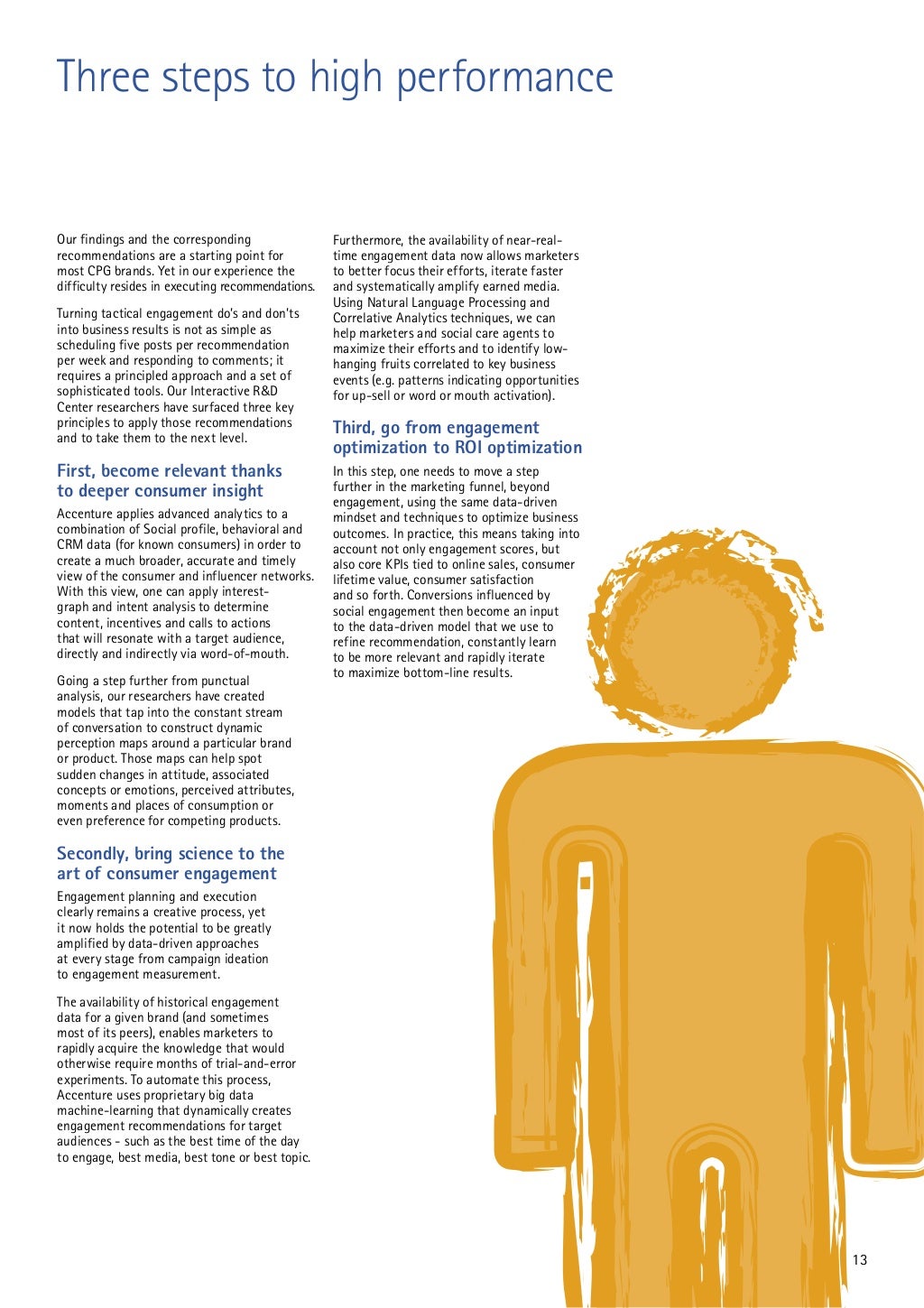 Accenture PoV 55m conversations over 55 days Making Social Media M…