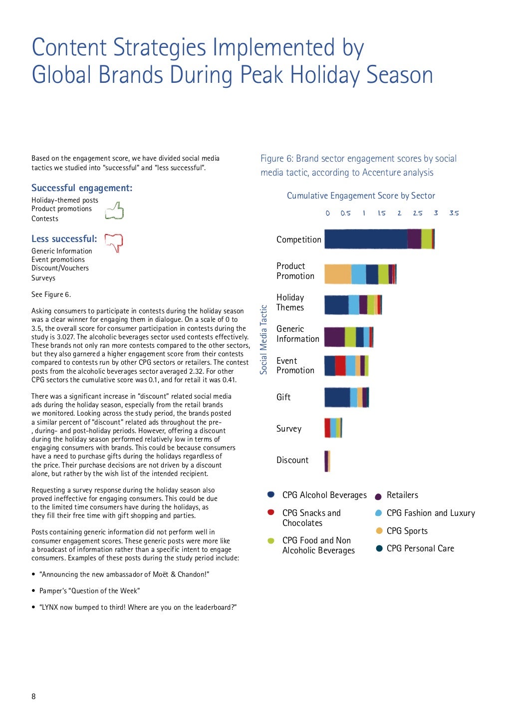 Accenture PoV 55m conversations over 55 days Making Social Media M…