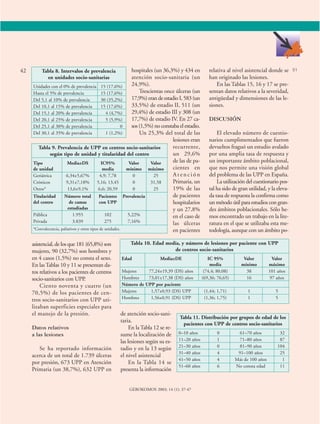 42 51 
Tabla 8. Intervalos de prevalencia 
en unidades socio-sanitarias 
Unidades con el 0% de prevalencia 15 (17,6%) 
Hasta el 5% de prevalencia 15 (17,6%) 
Del 5,1 al 10% de prevalencia 30 (35,2%) 
Del 10,1 al 15% de prevalencia 15 (17,6%) 
Del 15,1 al 20% de prevalencia 4 (4,7%) 
Del 20,1 al 25% de prevalencia 5 (5,9%) 
Del 25,1 al 30% de prevalencia 0 
Del 30,1 al 35% de prevalencia 1 (1,2%) 
Tabla 9. Prevalencia de UPP en centros socio-sanitarios 
según tipo de unidad y titularidad del centro 
Tipo Media±DS IC95% Valor Valor 
de unidad media mínimo máximo 
Geriátrica 6,34±5,67% 4,9; 7,78 0 25 
Crónicos 9,31±7,18% 5,16; 13,45 0 31,58 
Otros* 13,6±9,1% 6,6; 20,59 0 25 
Titularidad Número total Pacientes Prevalencia 
del centro de camas con UPP 
asistencial, de los que 181 (65,8%) son 
mujeres, 90 (32,7%) son hombres y 
en 4 casos (1,5%) no consta el sexo. 
En las Tablas 10 y 11 se presentan da-tos 
relativos a los pacientes de centros 
socio-sanitarios con UPP. 
Ciento noventa y cuatro (un 
70,5%) de los pacientes de cen-tros 
socio-sanitarios con UPP uti-lizaban 
superficies especiales para 
el manejo de la presión. 
Datos relativos 
a las lesiones 
Se ha reportado información 
acerca de un total de 1.739 úlceras 
por presión, 673 UPP en Atención 
Primaria (un 38,7%), 632 UPP en 
hospitales (un 36,3%) y 434 en 
atención socio-sanitaria (un 
24,9%). 
Trescientas once úlceras (un 
17,9%) eran de estadio I, 583 (un 
33,5%) de estadio II, 511 (un 
29,4%) de estadio III y 308 (un 
17,7%) de estadio IV. En 27 ca-sos 
(1,5%) no constaba el estadio. 
Un 25,3% del total de las 
lesiones eran 
recurrente, 
un 29,6% 
de las de pa-cientes 
en 
At e n c i ó n 
Primaria, un 
19% de las 
de pacientes 
hospitalarios 
y un 27,8% 
en el caso de 
las úlceras 
en pacientes 
de atención socio-sani-taria. 
En la Tabla 12 se re-sume 
la localización de 
las lesiones según su es-tadio 
y en la 13 según 
el nivel asistencial 
En la Tabla 14 se 
presenta la información 
relativa al nivel asistencial donde se 
han originado las lesiones. 
En las Tablas 15, 16 y 17 se pre-sentan 
datos relativos a la severidad, 
antigüedad y dimensiones de las le-siones. 
DISCUSIÓN 
El elevado número de cuestio-narios 
cumplimentados que fueron 
devueltos fraguó un estudio avalado 
por una amplia tasa de respuesta y 
un importante ámbito poblacional, 
que nos permite una visión global 
del problema de las UPP en España. 
La utilización del cuestionario pos-tal 
ha sido de gran utilidad, y la eleva-da 
tasa de respuesta la confirma como 
un método útil para estudios con gran-des 
ámbitos poblacionales. Sólo he-mos 
encontrado un trabajo en la lite-ratura 
en el que se utilizaba esta me-todología, 
aunque con un ámbito po- 
GEROKOMOS 2003; 14 (1): 37-47 
estudiadas 
Pública 1.955 102 5,22% 
Privada 3.839 275 7,16% 
*Convalecencia, paliativos y otros tipos de unidades. 
Tabla 10. Edad media, y número de lesiones por paciente con UPP 
de centros socio-sanitarios 
Edad Media±DE IC 95% Valor Valor 
media mínimo máximo 
Mujeres 77,24±19,39 (DS) años (74,4; 80,08) 38 101 años 
Hombres 73,01±17,38 (DS) años (69,36; 76,65) 16 97 años 
Número de UPP por paciente 
Mujeres 1,57±0,93 (DS) UPP (1,44; 1,71) 1 5 
Hombres 1,56±0,91 (DS) UPP (1,36; 1,75) 1 5 
Tabla 11. Distribución por grupos de edad de los 
pacientes con UPP de centros socio-sanitarios 
0–10 años 0 61–70 años 32 
11–20 años 1 71–80 años 87 
21–30 años 0 81–90 años 104 
31–40 años 4 91–100 años 25 
41–50 años 4 Más de 100 años 1 
51–60 años 6 No consta edad 11 
 