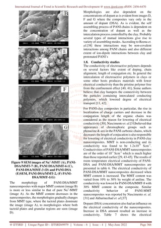 Polyaniline Clay Nanocomposites Synthesis and Characterization | PDF