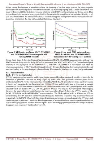 Polyaniline Clay Nanocomposites Synthesis and Characterization | PDF