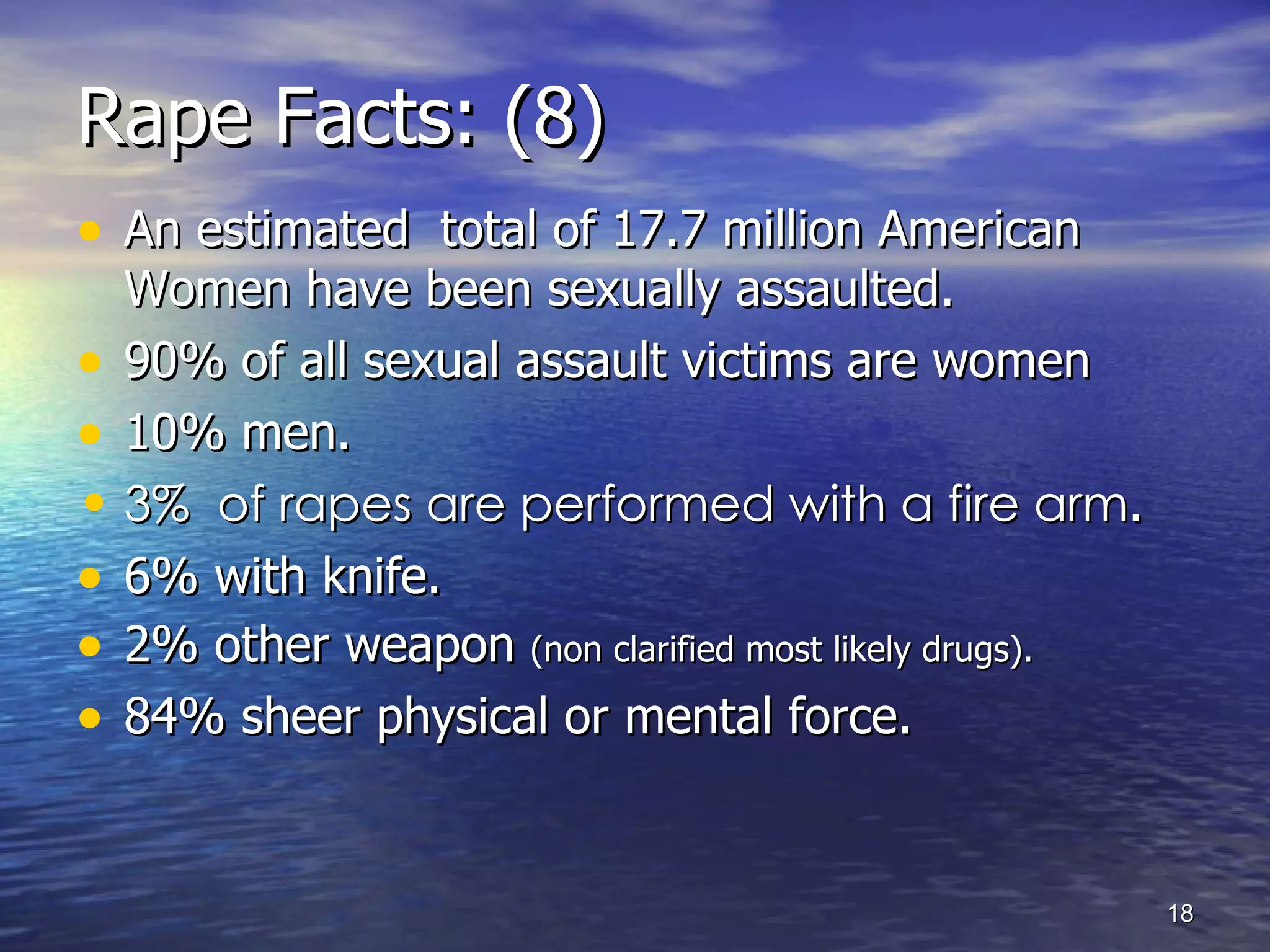 Rape Facts: (8) An estimated  total of 17.7 million American Women have been sexually assaulted. 90% of all sexual assault victims are women 10% men. 3%  of rapes are performed with a fire arm . 6% with knife. 2% other weapon  (non clarified most likely drugs). 84% sheer physical or mental force. 