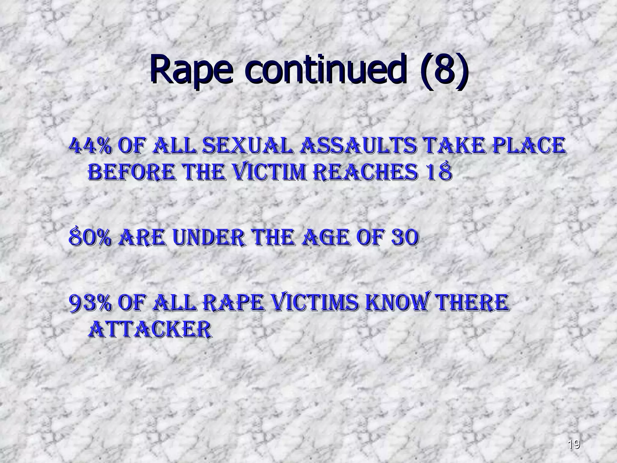 Rape continued (8) 44% of all sexual assaults take place before the victim reaches 18 80% are under the age of 30 93% of all rape victims know there attacker 