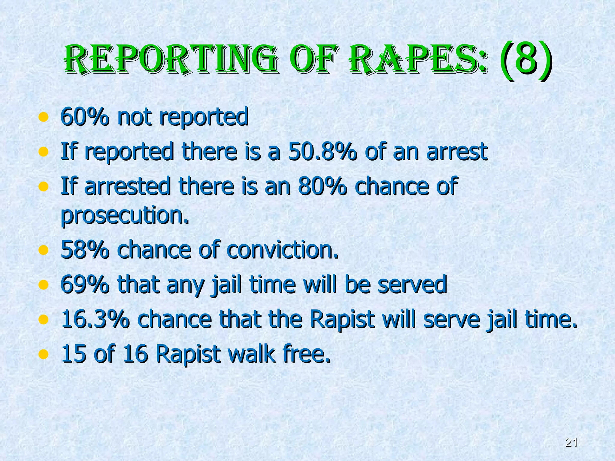 Reporting of Rapes:  (8) 60% not reported If reported there is a 50.8% of an arrest If arrested there is an 80% chance of prosecution. 58% chance of conviction. 69% that any jail time will be served 16.3% chance that the Rapist will serve jail time. 15 of 16 Rapist walk free.  