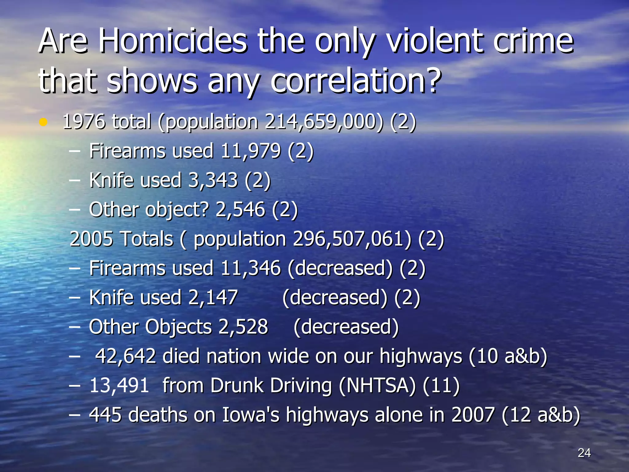 Are Homicides the only violent crime that shows any correlation? 1976 total (population 214,659,000) (2) Firearms used 11,979 (2) Knife used 3,343 (2) Other object? 2,546 (2) 2005 Totals ( population 296,507,061) (2) Firearms used 11,346 (decreased) (2) Knife used 2,147  (decreased) (2) Other Objects 2,528  (decreased) 42,642 died nation wide on our highways (10 a&b) 13,491   from Drunk Driving (NHTSA) (11) 445 deaths on Iowa's highways alone in 2007 (12 a&b) 