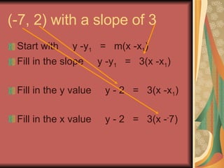 (-7, 2) with a slope of 3 Start with  y -y 1   =  m(x -x 1 ) Fill in the slope  y -y 1   =  3(x -x 1 ) Fill in the y value  y - 2  =  3(x -x 1 ) Fill in the x value  y - 2  =  3(x - - 7) 