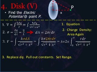 4. Disk (V)                    r
                                              P
 • Find the Electric                 x
   Potential @ point P.
                                      1. Equation
                                         2. Charge Density:
                                            Area Again




3. Replace dq. Pull out constants. Set Range.
 