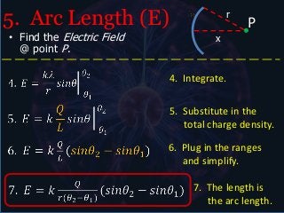 5. Arc Length (E)                           r
                                                P
• Find the Electric Field             x
  @ point P.

                            4. Integrate.

                            5. Substitute in the
                               total charge density.

                            6. Plug in the ranges
                               and simplify.

                                 7. The length is
                                    the arc length.
 