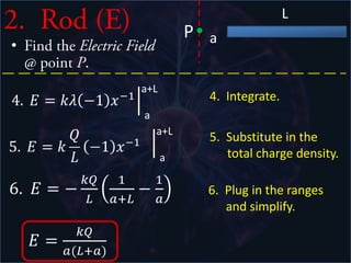 2. Rod (E)                      P a
                                                  L

  • Find the Electric Field
    @ point P.
                                       1. Equation

                                         2. Since r and q
                                         change together, we
                                         need an equation that
                                         relates the two.
                                         Charge Density. The
3. Solve for dq and substitute it in.    density stays constant
Pull your constants out of the integral. whether over the
Determine the range and place it on      total charge or parts
the integral.                            of the rods.
 
