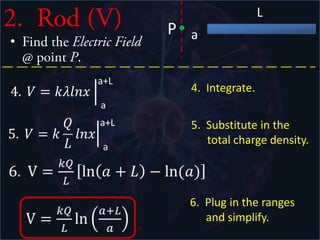 2. Rod (V)                        P a
                                                    L
  • Find the Electric Potential
    @ point P.

                                      1. Equation

                                       2. Since r and q change
                                           together, we need an
                                           equation that relates
                                           the two.
                                           Charge Density. The
3. Solve for dq and substitute it in. Pull density stays constant
   your constants out of the integral. whether over the
   Determine the range and place it on total charge or parts
   the integral.                           of the rods.
 