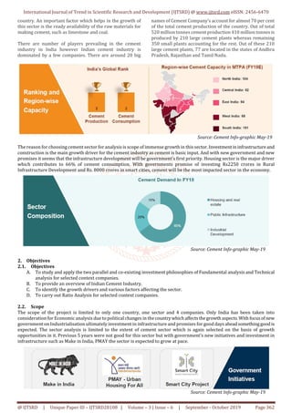 Security Analysis of Cement Industry | PDF