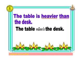 ครูอัญชลี ประทานทรัพยครูอัญชลี ประทานทรัพย
 