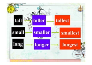 ครูอัญชลี ประทานทรัพย
tall taller tallest
small smaller smallest
long longer longest
ครูอัญชลี ประทานทรัพย
 